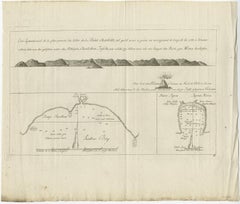 Old View of the Queen Charlotte's Islands 'Santa Cruz Islands, Solomon', 1774