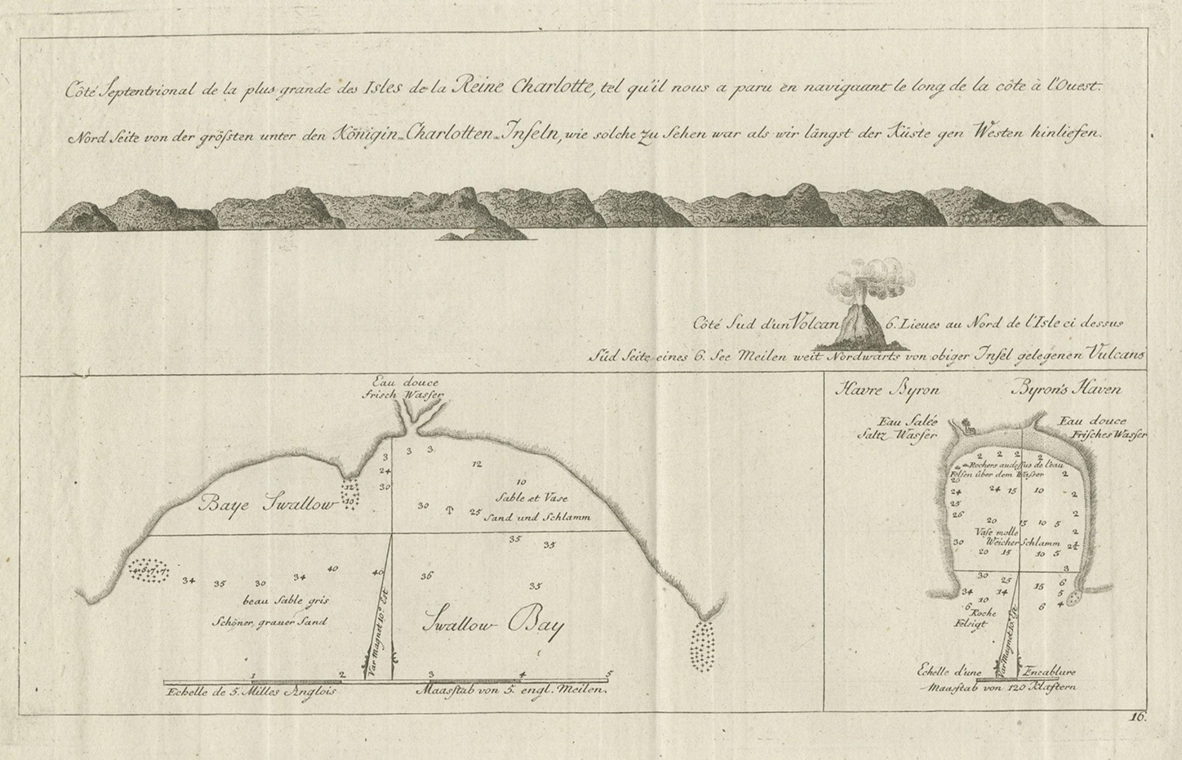 Vieille vue des îles de la reine Charlotte « Santa Cruz Islands, Solomon », 1774 Bon état - En vente à Langweer, NL