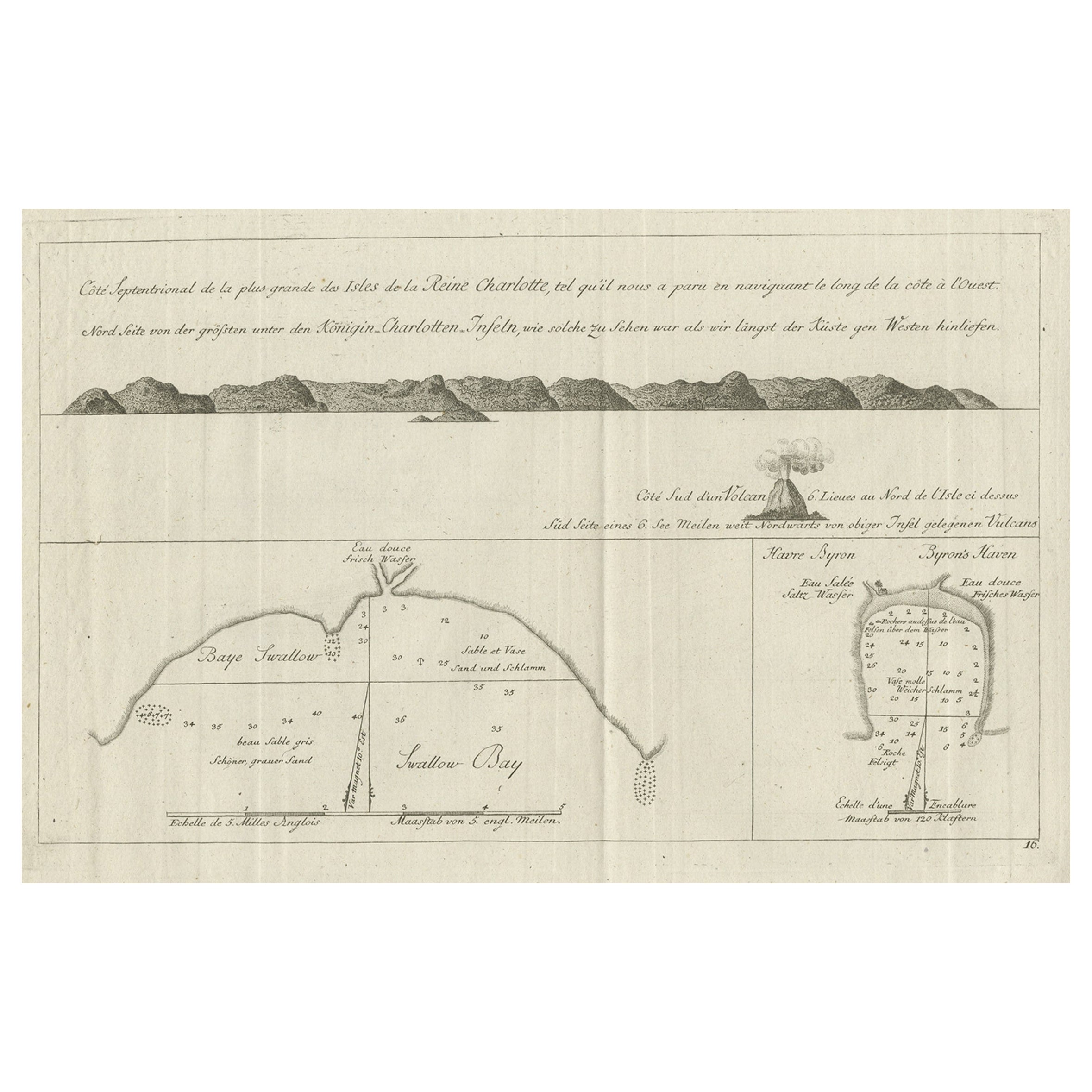 Vista antigua de las Islas de la Reina Carlota 'Islas Santa Cruz, Salomón', 1774