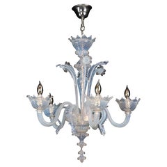 Metal Chandeliers and Pendants