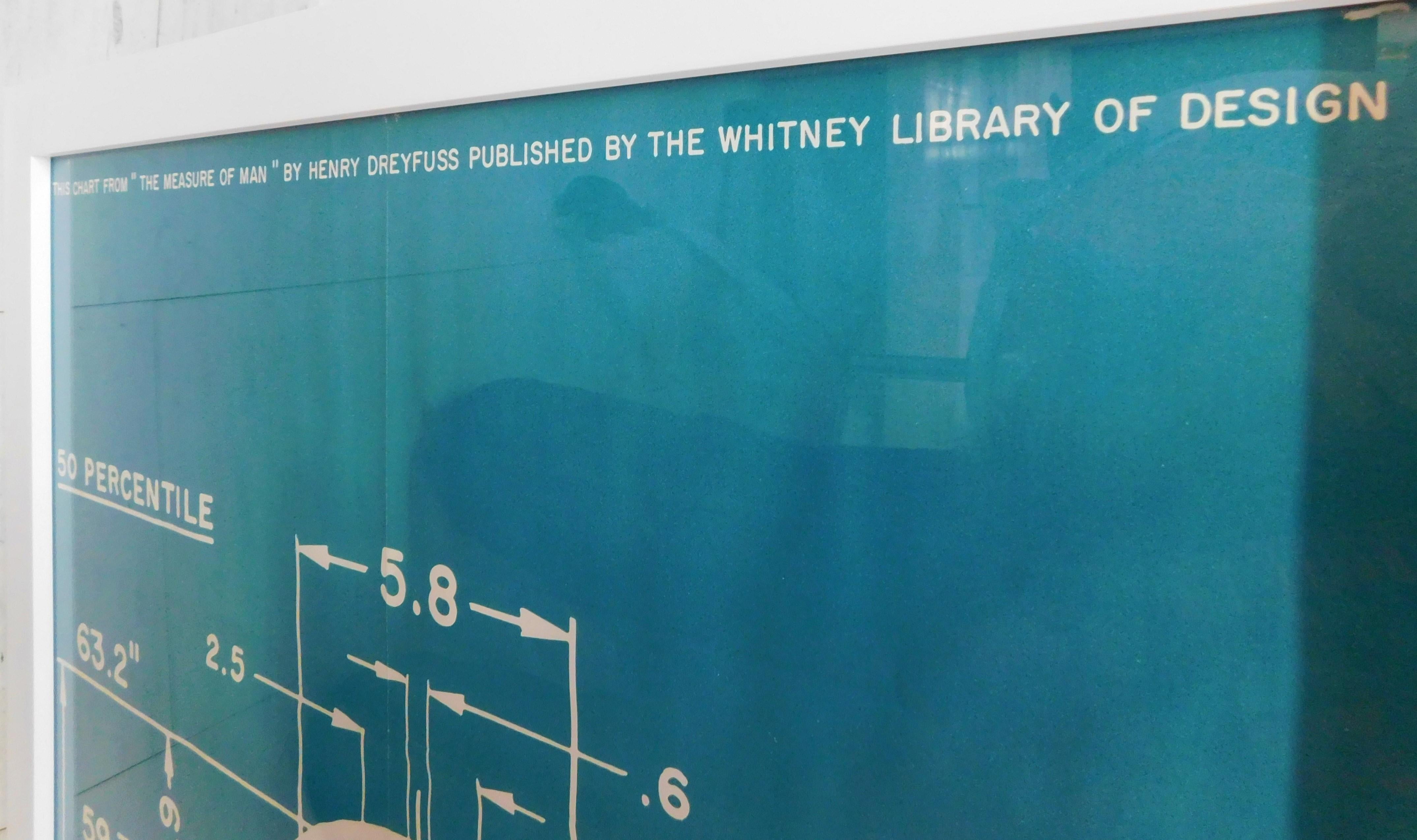 Affiches originales de 1960 « The Measure of Man » Henry Dreyfuss Library of Design 2