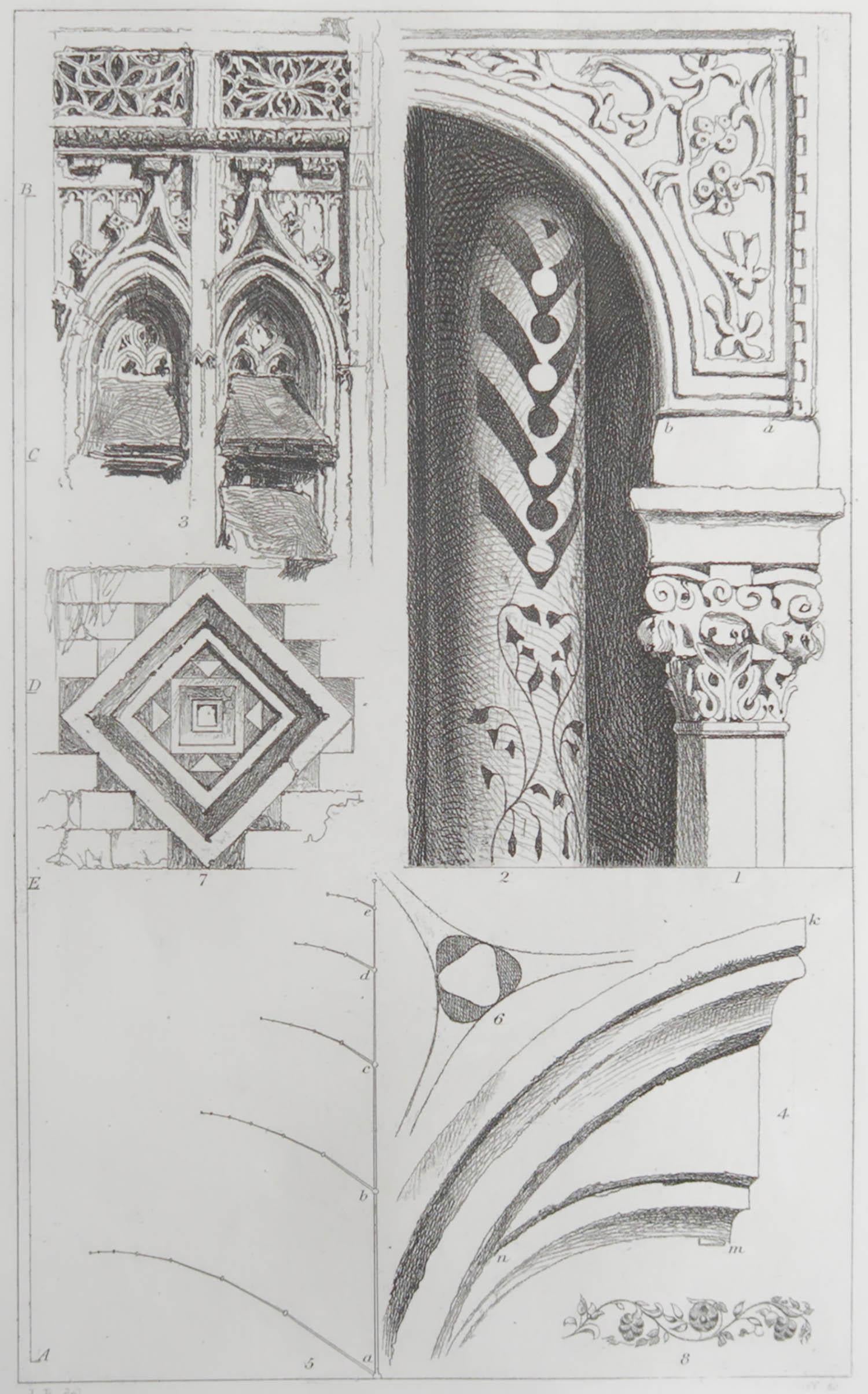 Wonderful Gothic architectural print.

Fragments from Abbeville, Lucca, Venice and Pisa

Steel engraving by R.P. Cuff after the original drawing by John Ruskin

Published, circa 1880

On wove quality paper
 
Unframed.


 