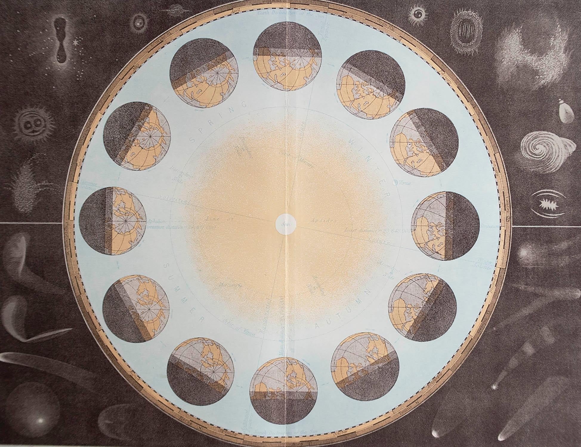 Great image of the earths revolutions and nebulae etc.

Unframed. 

Chromo-lithograph

Published, C.1900

The measurement is the paper size of the print

Free shipping.




