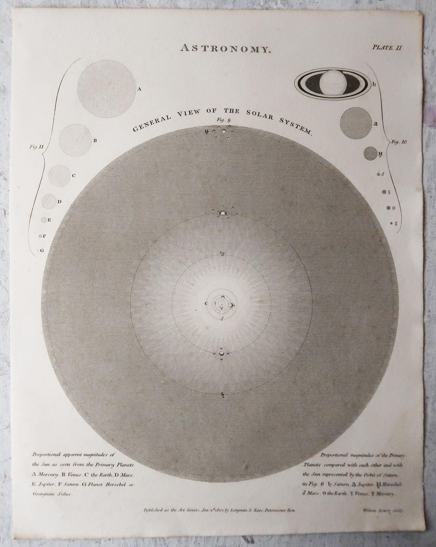 English Original Antique Astronomy Print, Dated 1802
