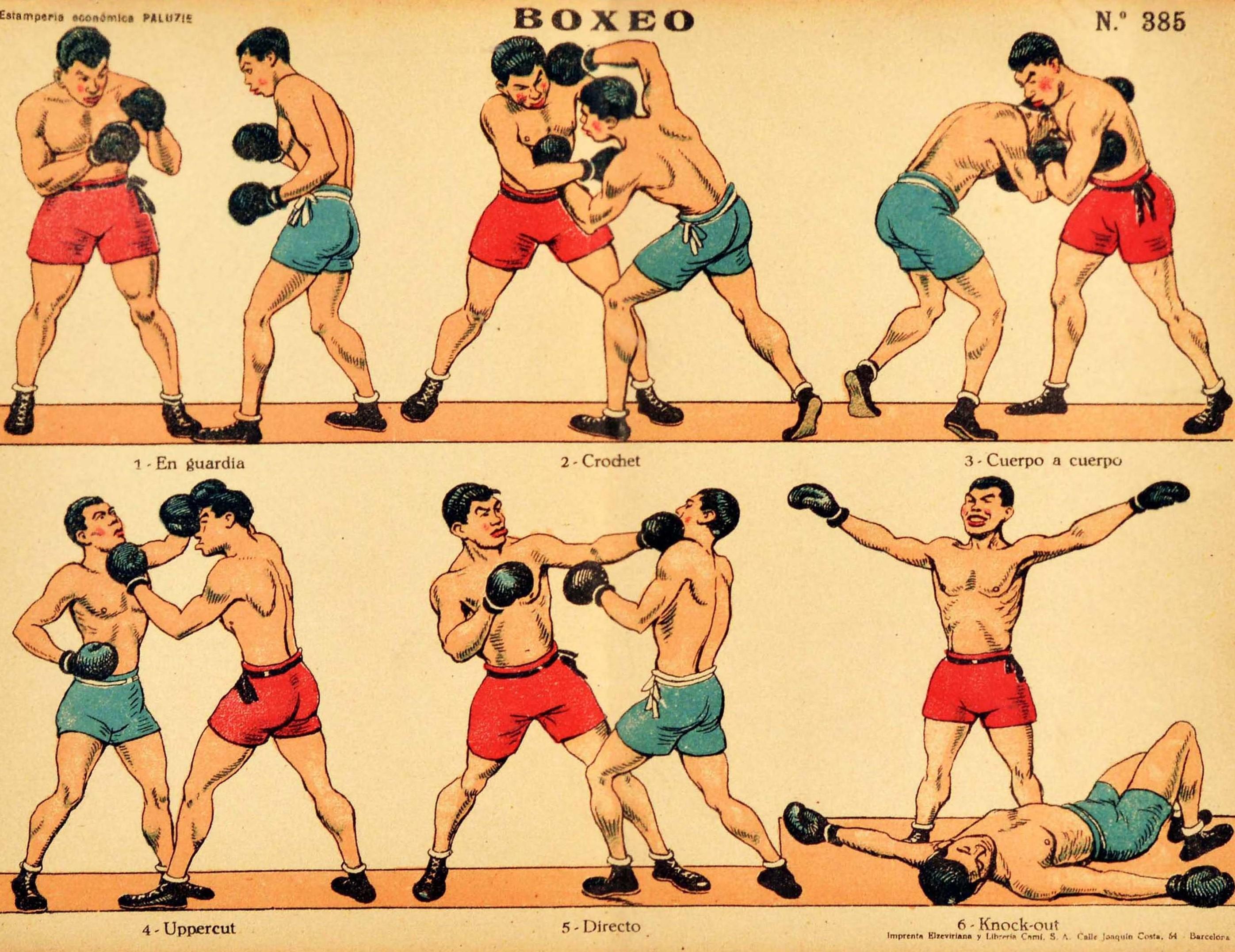 boxing punches chart