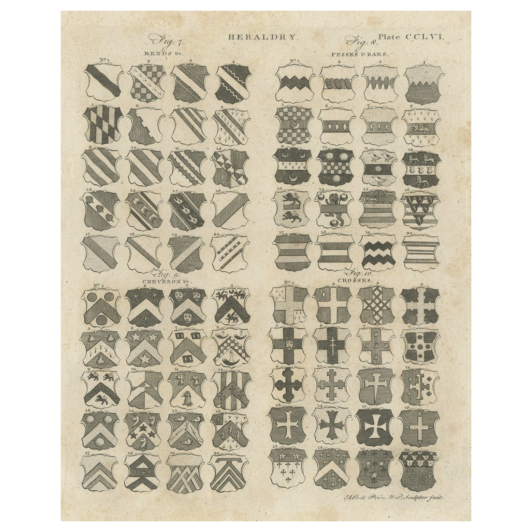 Gravure ancienne d'origine d'armoiries avec armoiries de la Heraldry Brittanica, vers1810