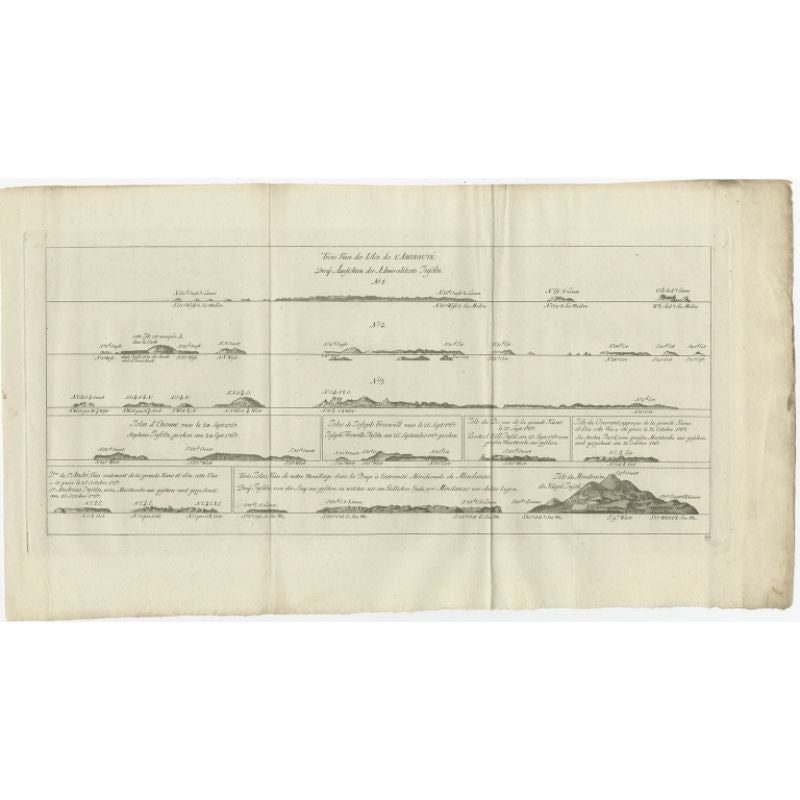 Antique print titled 'Trois Vues des Isles de l'Amirauté (..)'. Several coastal views of the Admiralty Islands. Originates from 'Geschichte der See-Reisen und Entdeckungen im Süd-Meer welche auf Befehl Sr. Großbrittanischen Majestät unternommen, und