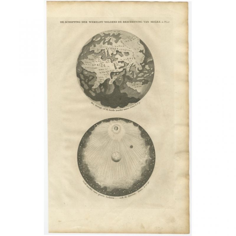 Antique map titled 'De Schepping der Wereldt volgens de Beschryving van Mozes' - This plate shows the creation of the world according to Moses. The upper depiction shows the world without water ( after Goeree); the lowest depiction shows the