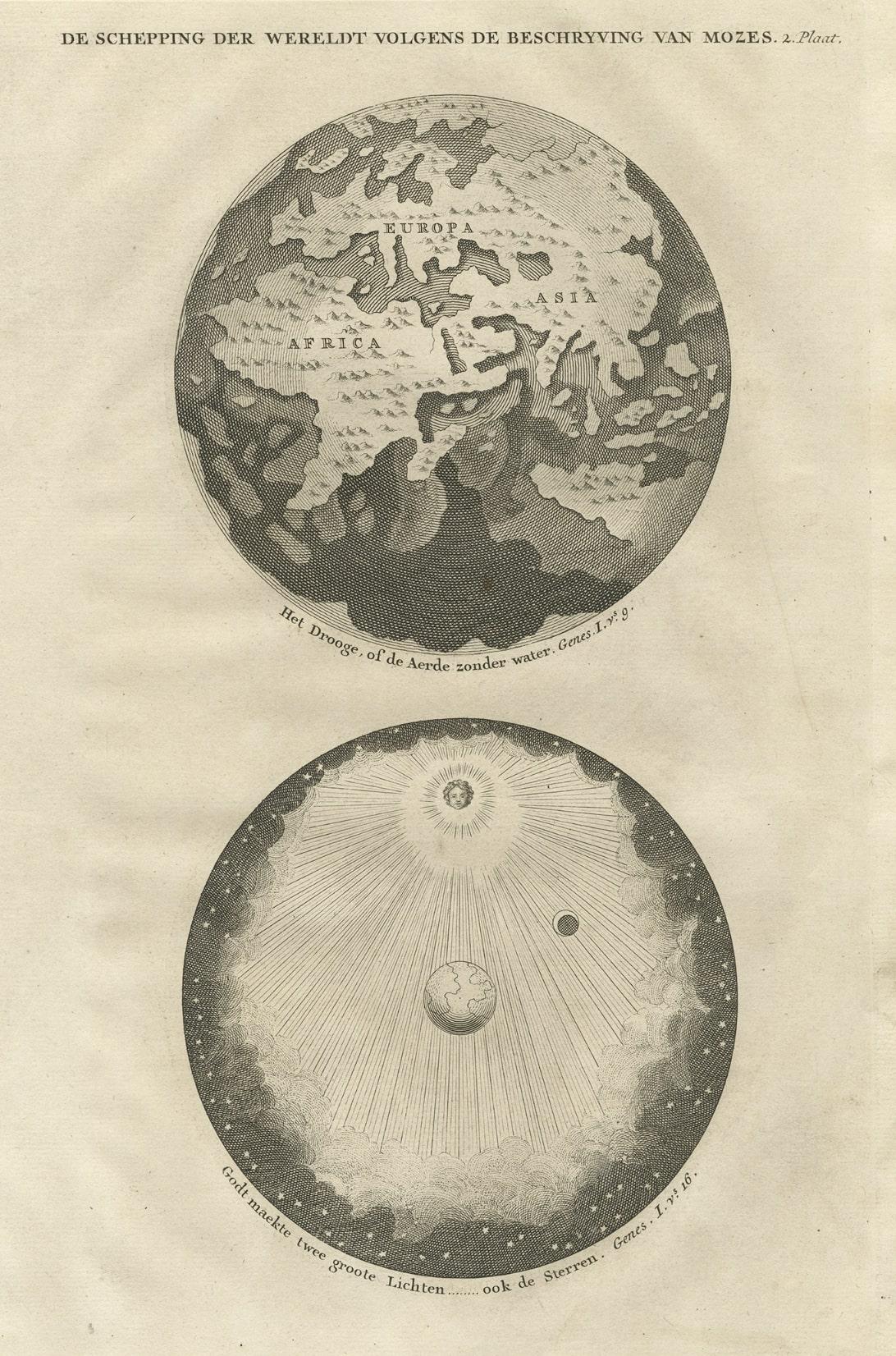 Paper Original Antique Engraving of the Creation of the World According to Mozes, 1725 For Sale