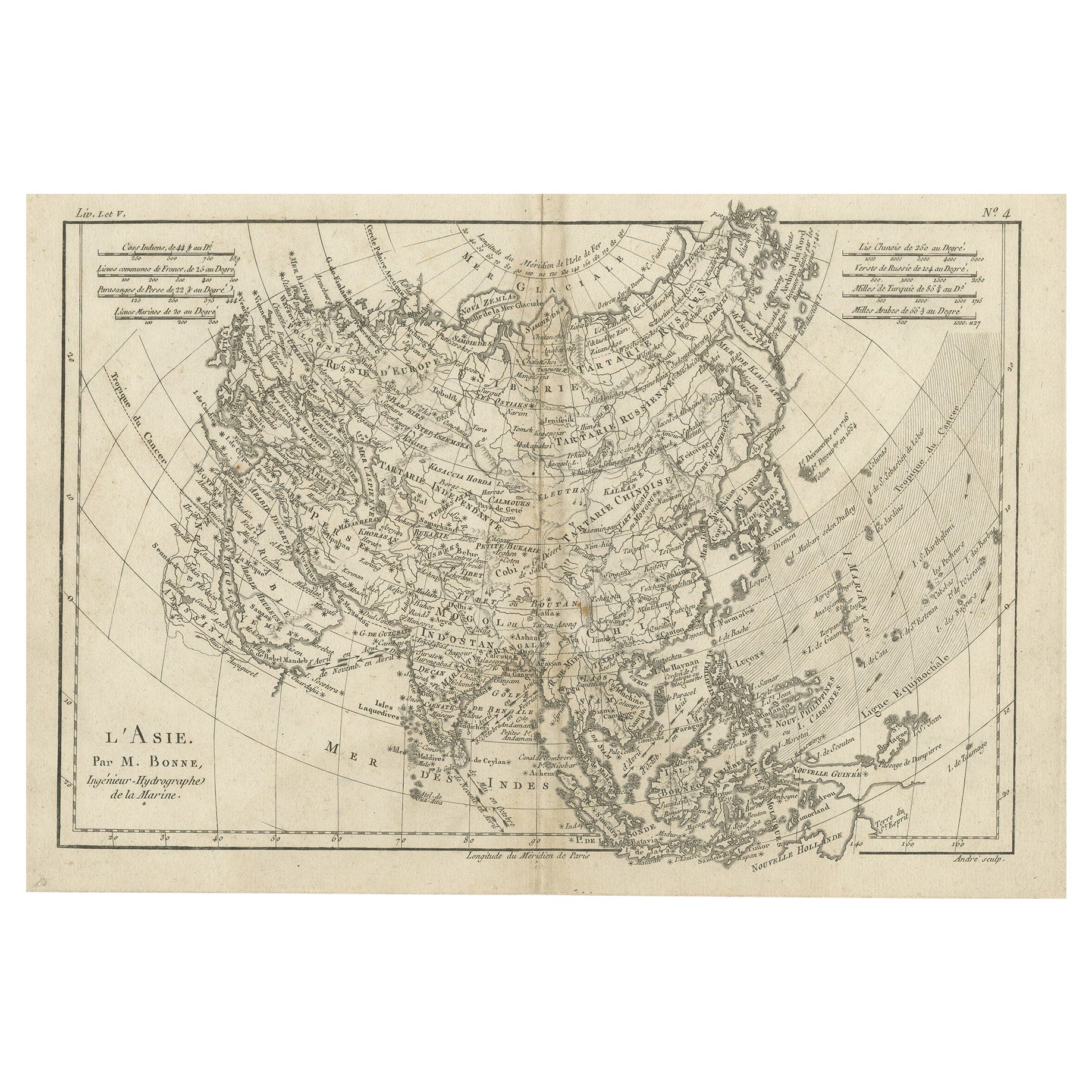 Mapa antiguo original de Asia