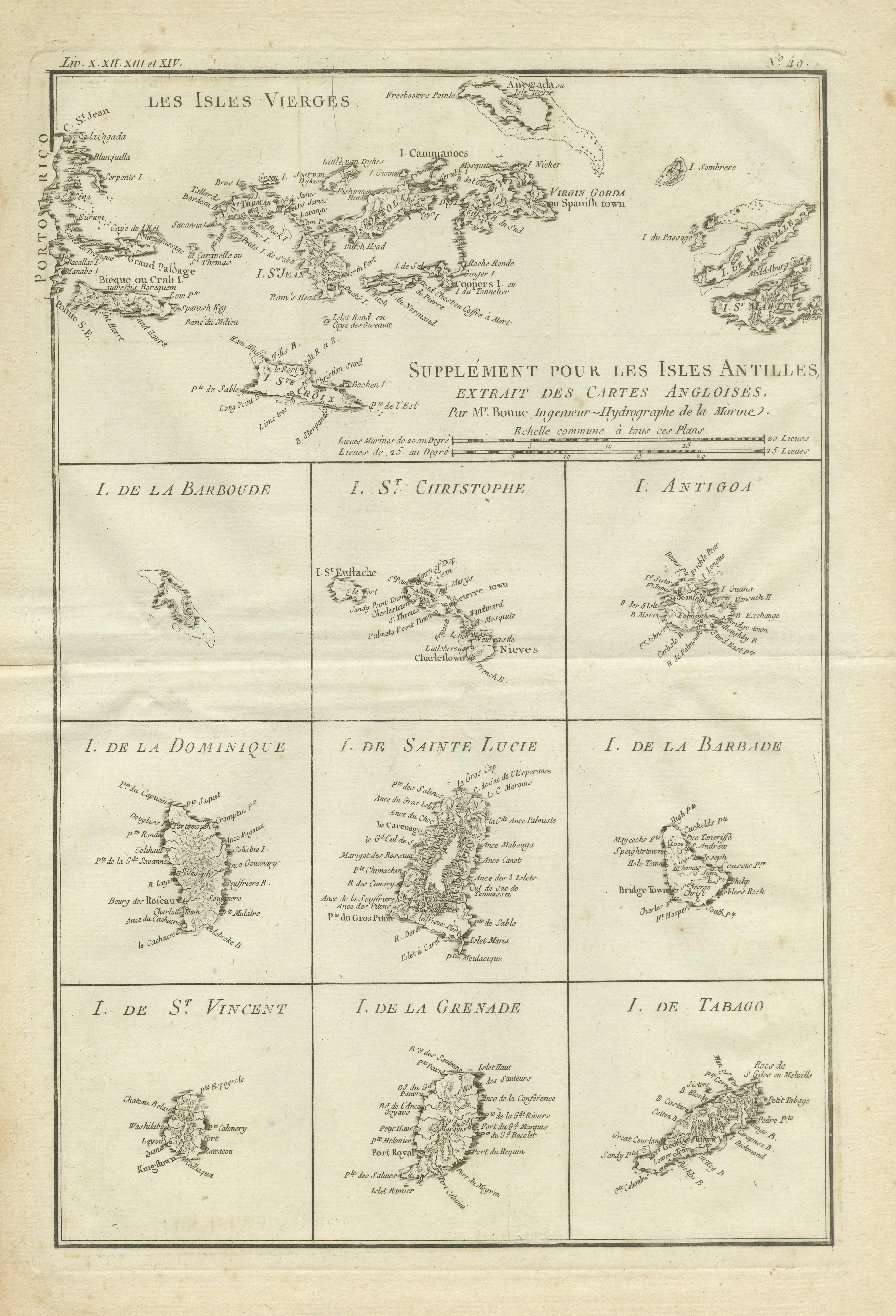 Original Antike Karte der Jungfraueninseln mit Einsätzen von karibischen Inseln, 1787 im Zustand „Relativ gut“ im Angebot in Langweer, NL