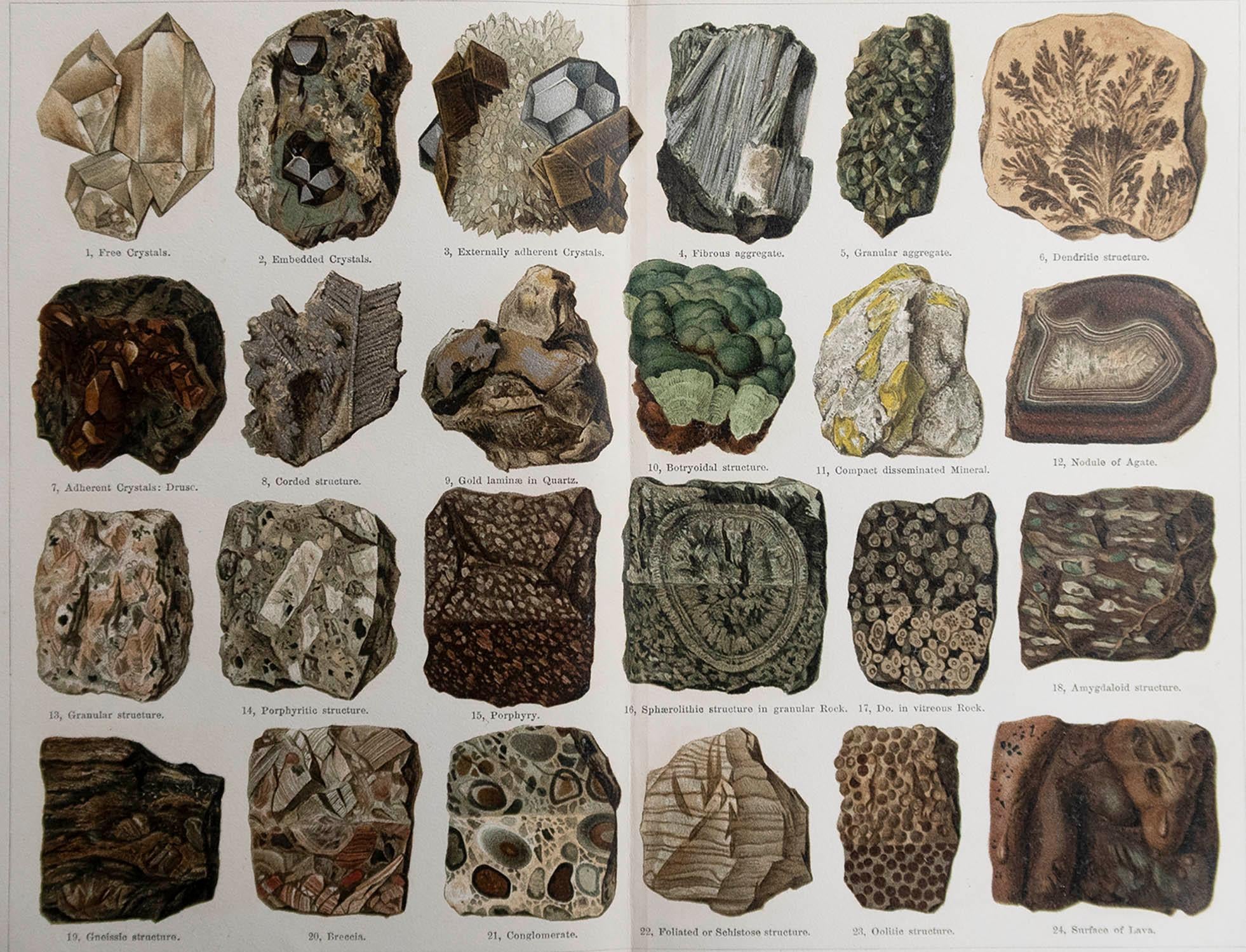 Great image of minerals and rocks

Unframed. 

Chromo-lithograph

Published, C.1900

The measurement is the paper size of the print

Free shipping.




