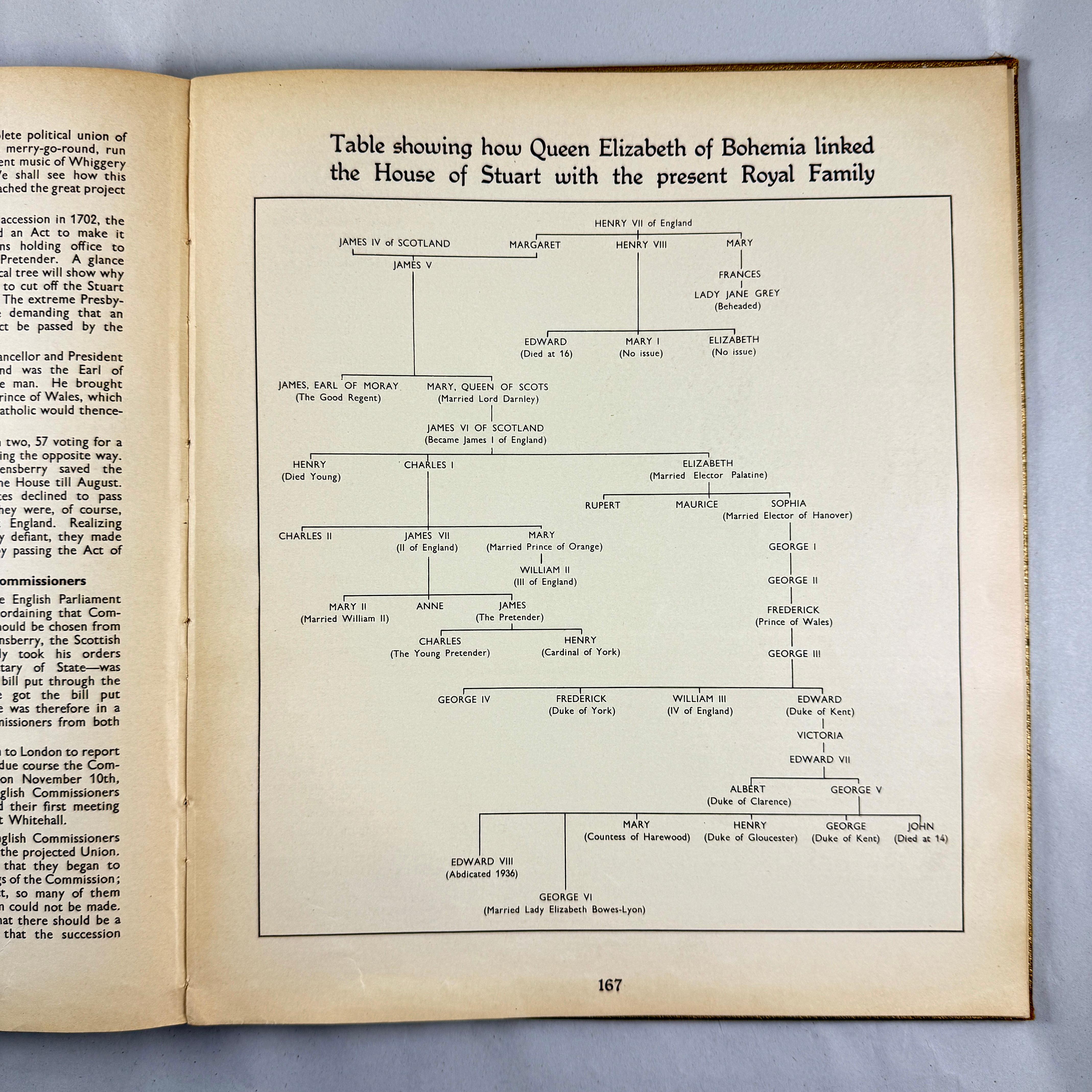 Original Krönungs-Souvenirbuch von König Georg VI - London  1937 im Angebot 3