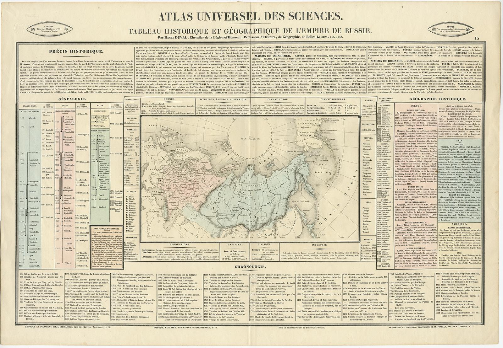 Antique map titled 'Tableau Historique et Géographique de L'Empire de Russie'. 

Original antique map of the Russian Empire will detailed written information about the chronology, genealogy and geography. This map originates from 'Atlas Universel
