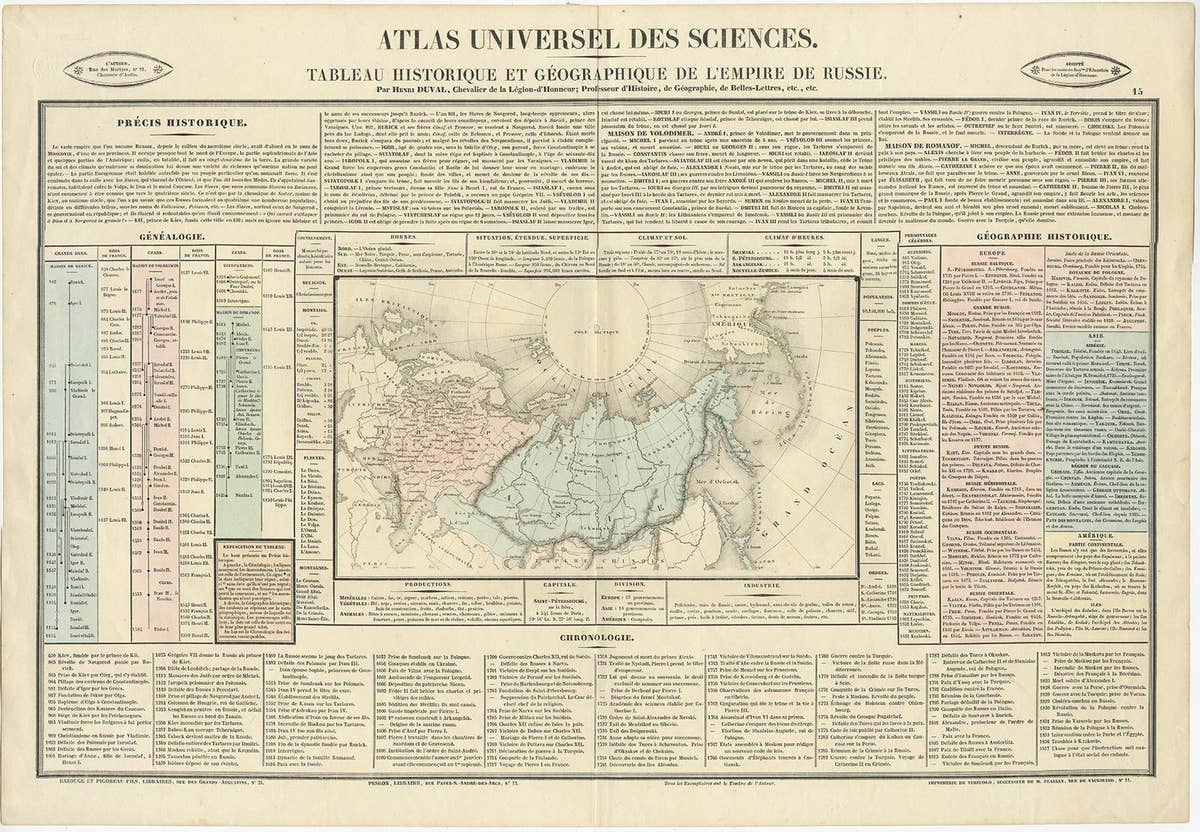 Original French Antique Map of the Russian Empire, 1837