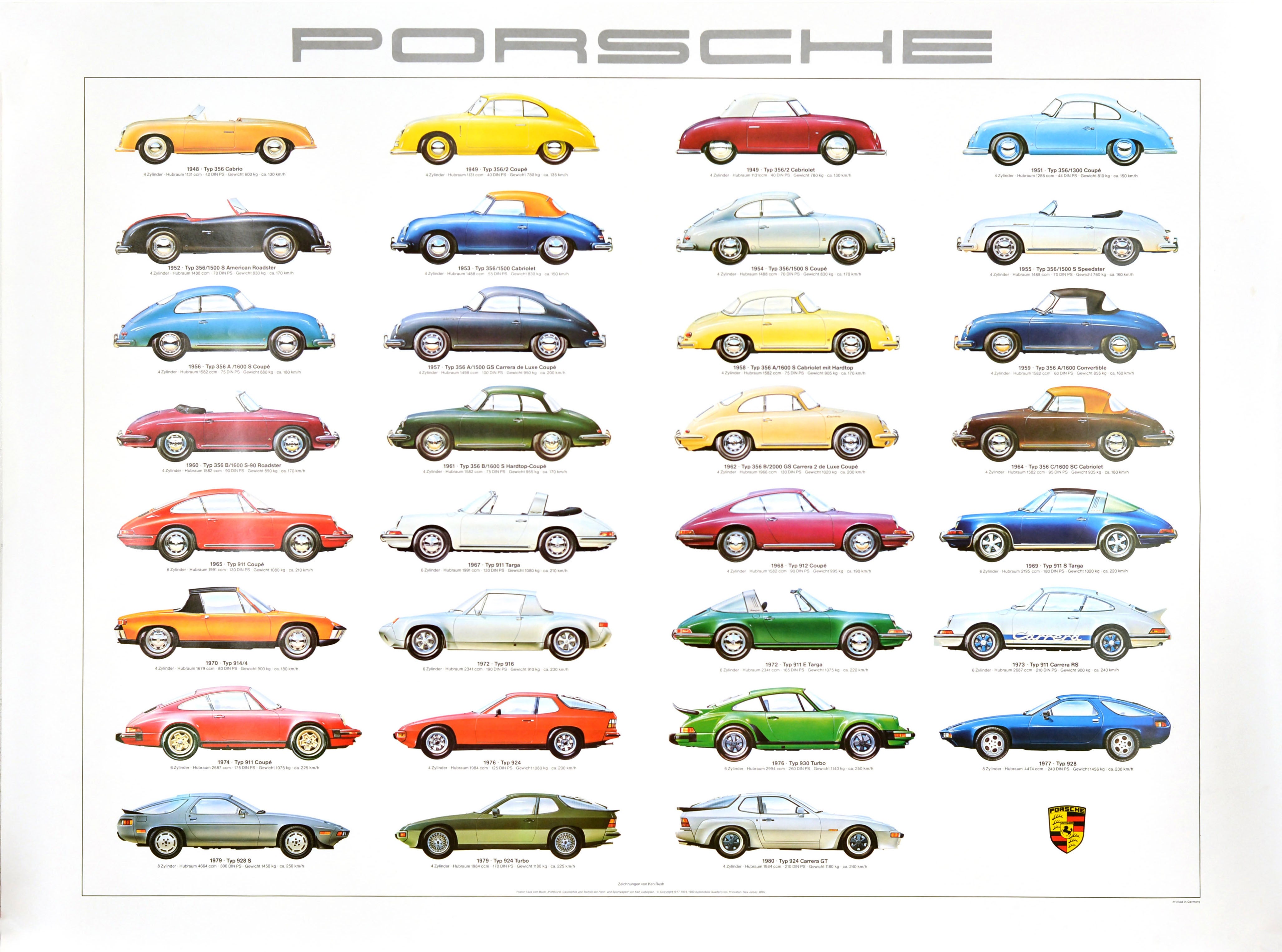Original Vintage Advertising Poster Porsche Production Cars Ken Rush For Sale