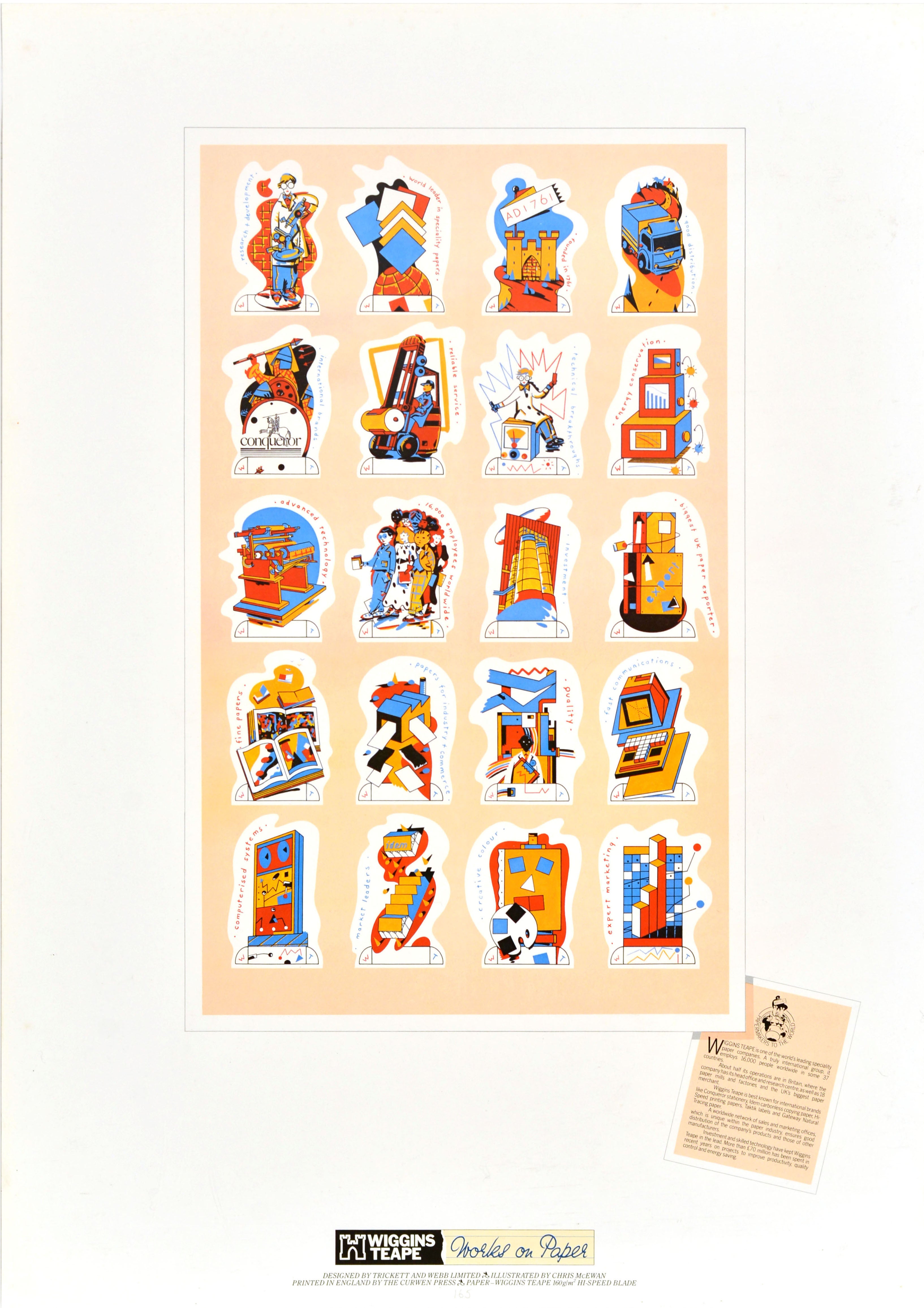 Cartel Publicitario Original Vintage Wiggins Teape Paper Company Papelero