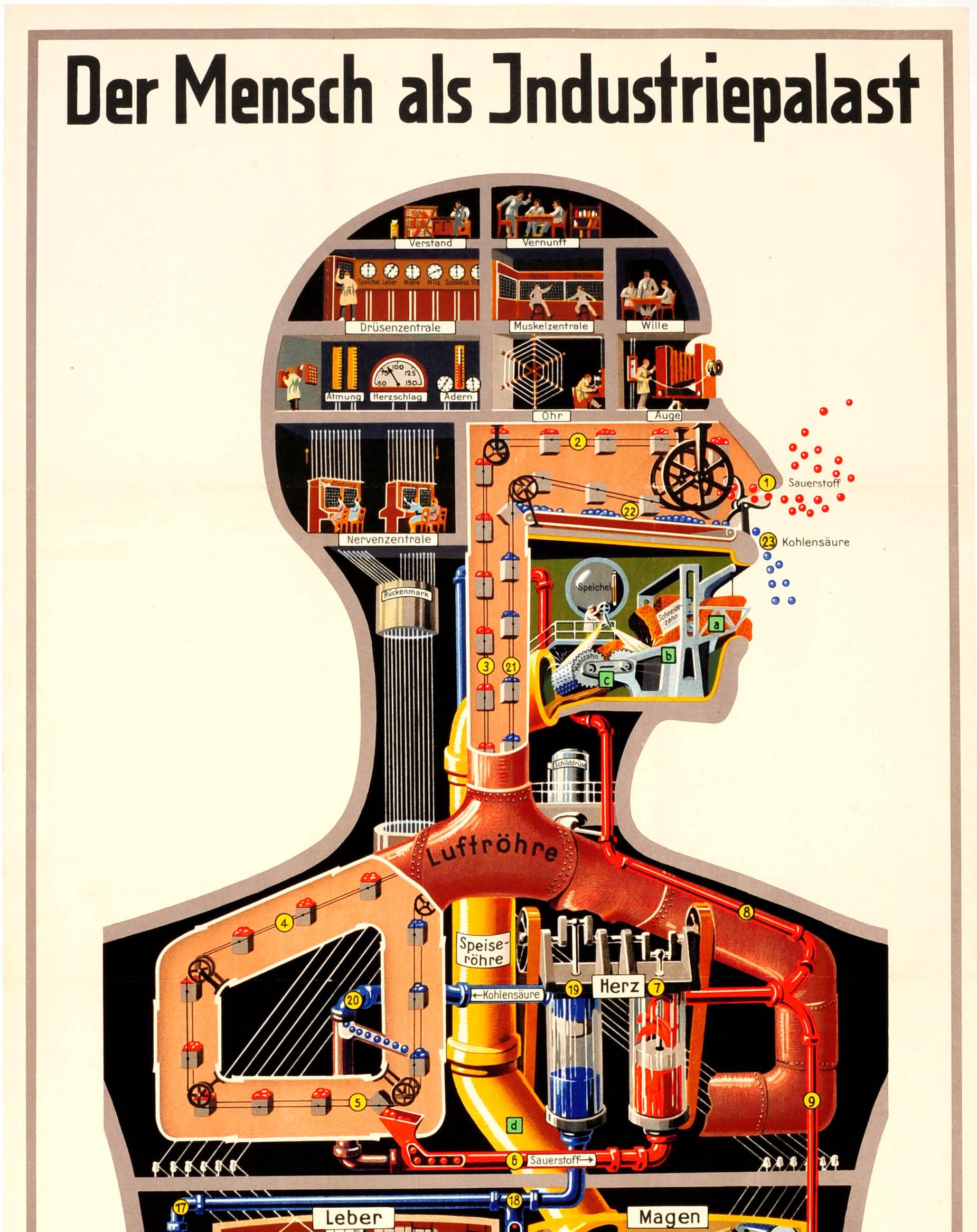 German Original Vintage Graphic Poster Der Mensch Als Industriepalast Ft Industrial Man