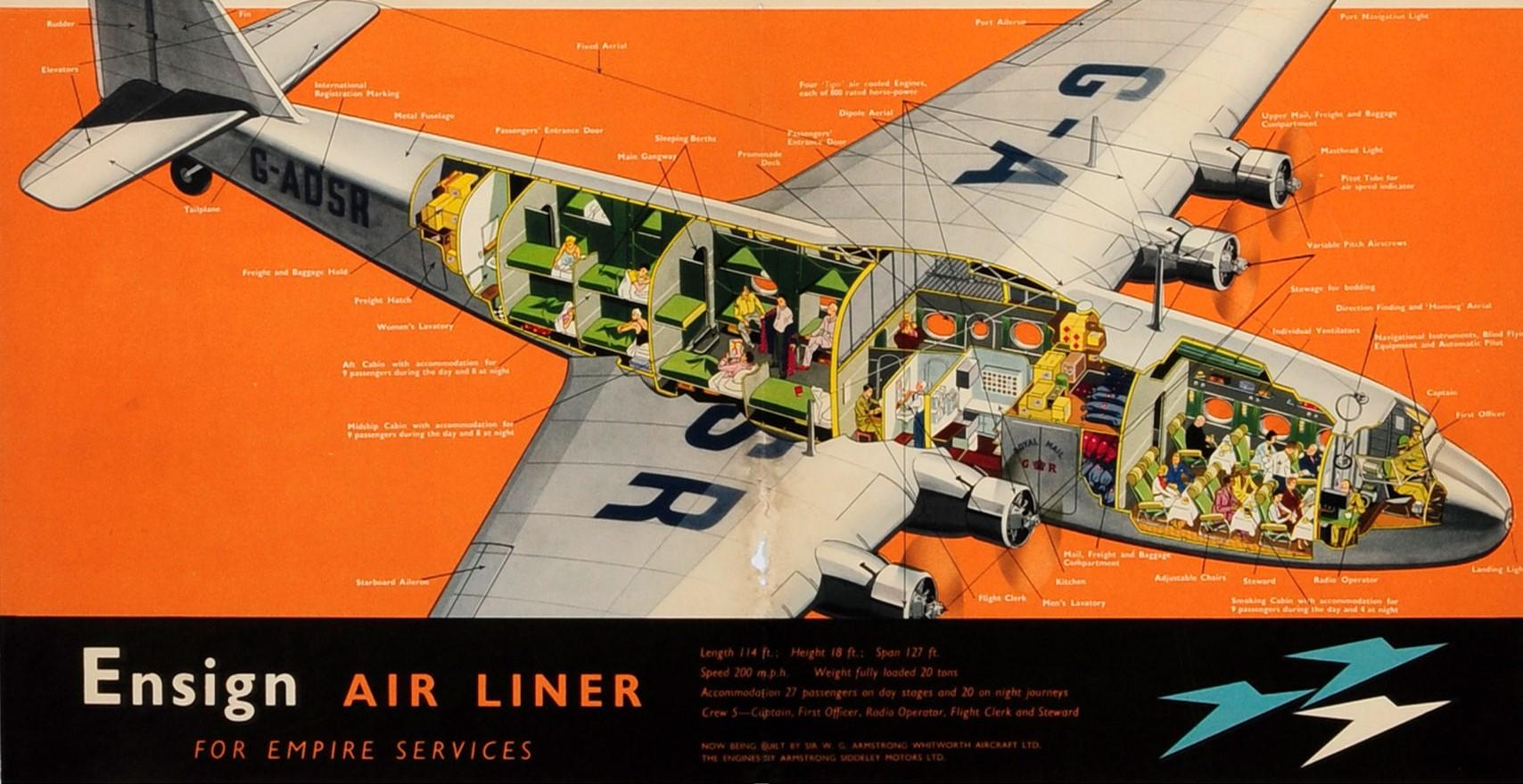 Britannique Affiche vintage d’origine d’Impérial Airways, « Empire Flying Boat & Ensign Air Liners » en vente