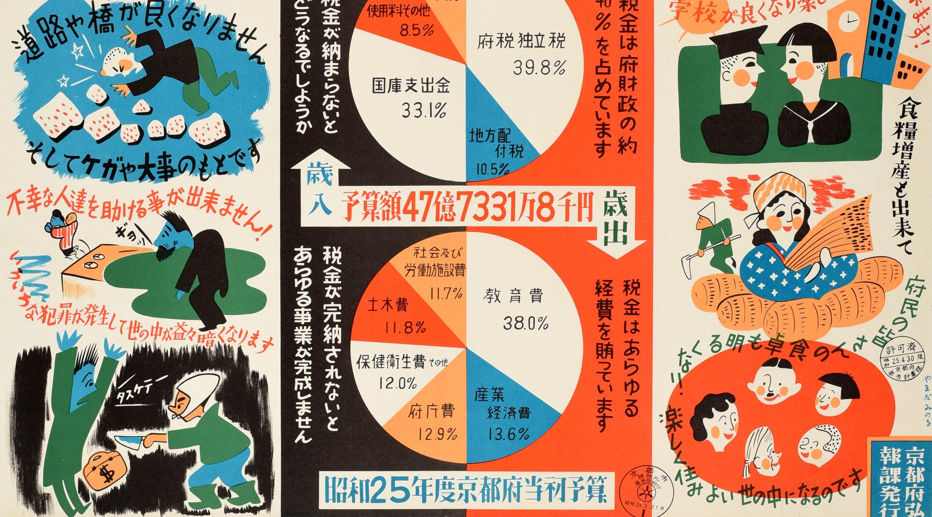Japanese Original Vintage Information Poster New Tax System Kyoto Japan Illustration Art For Sale