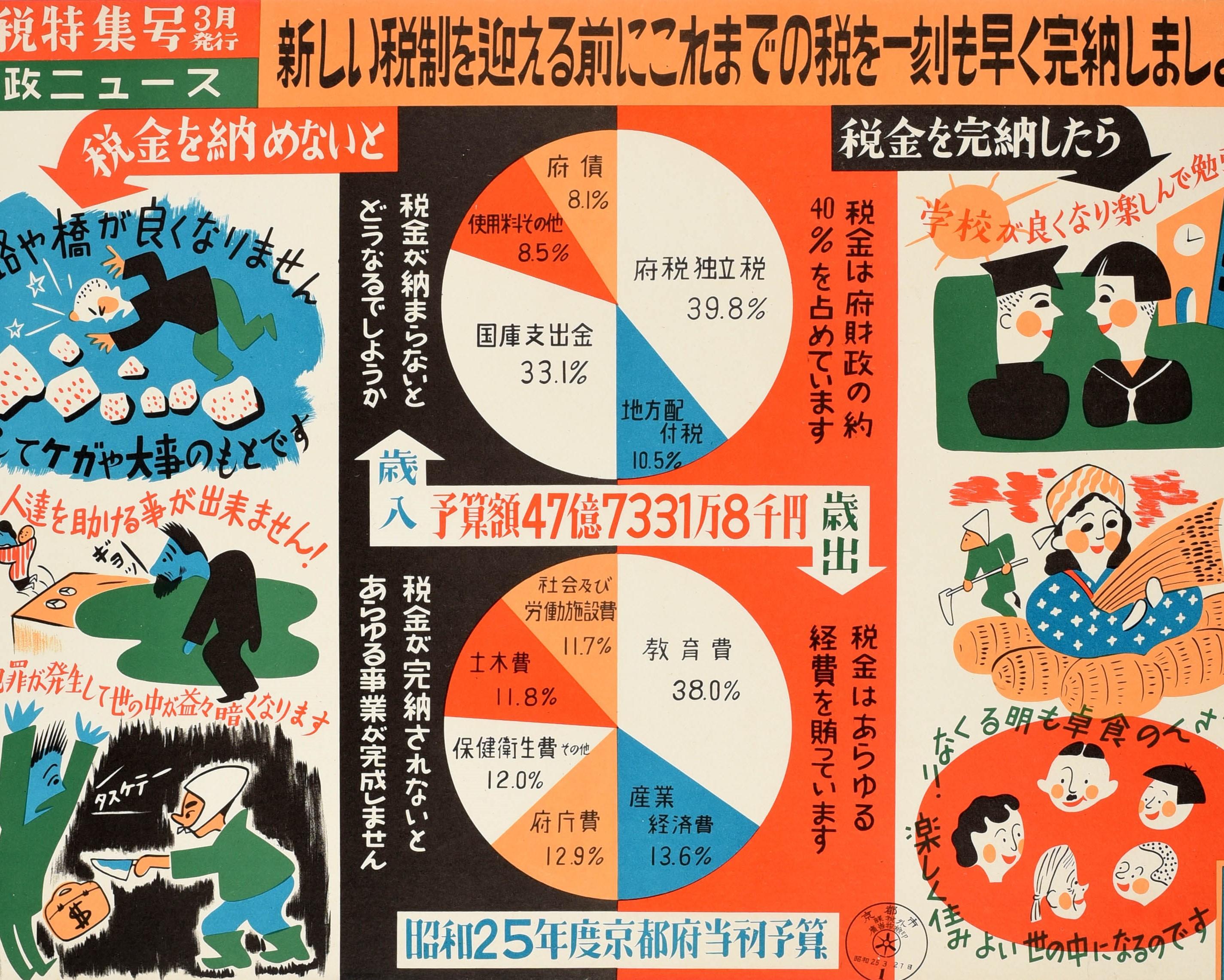 Original Vintage Information Poster New Tax System Kyoto Japan Illustration Art In Good Condition For Sale In London, GB