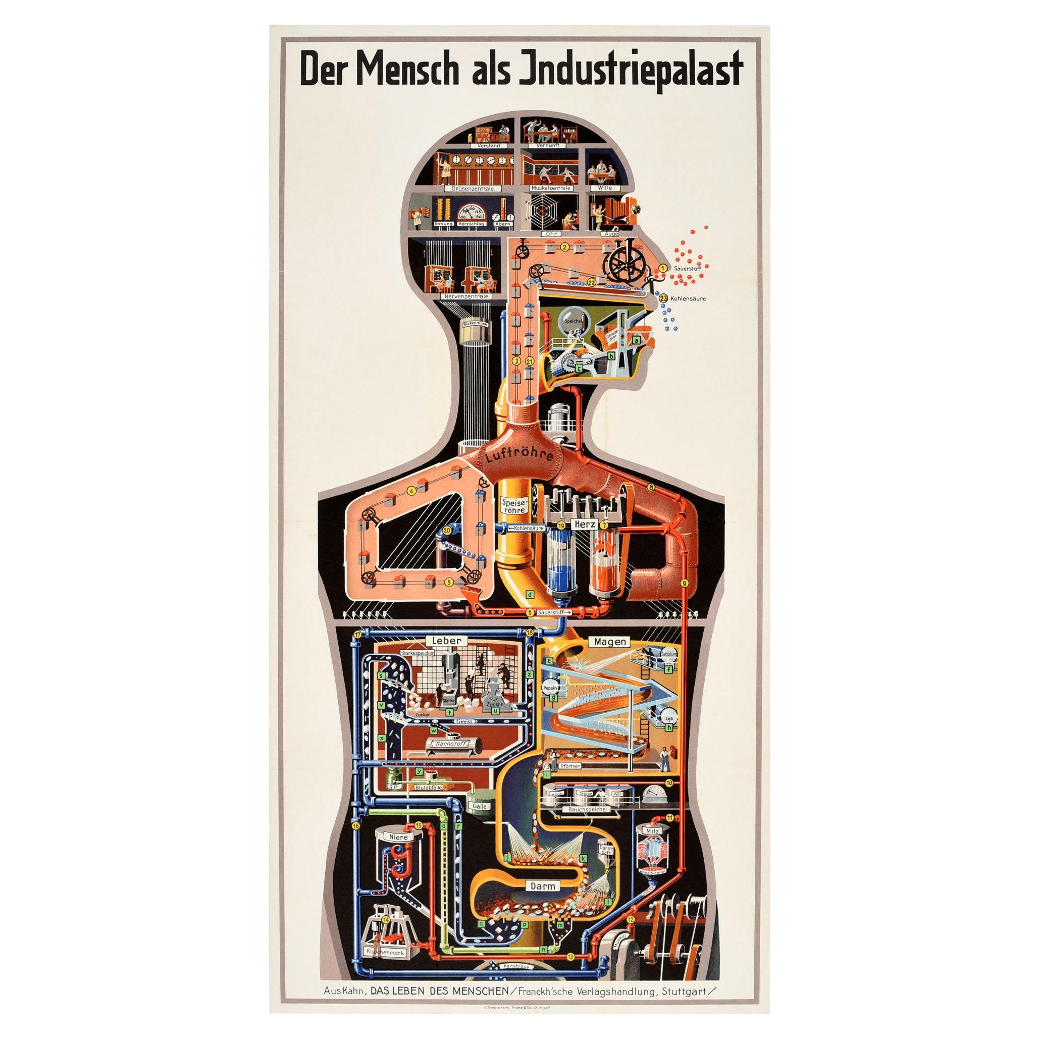 Original Vintage Poster Der Mensch Als Industriepalast Man As Industrial Palace