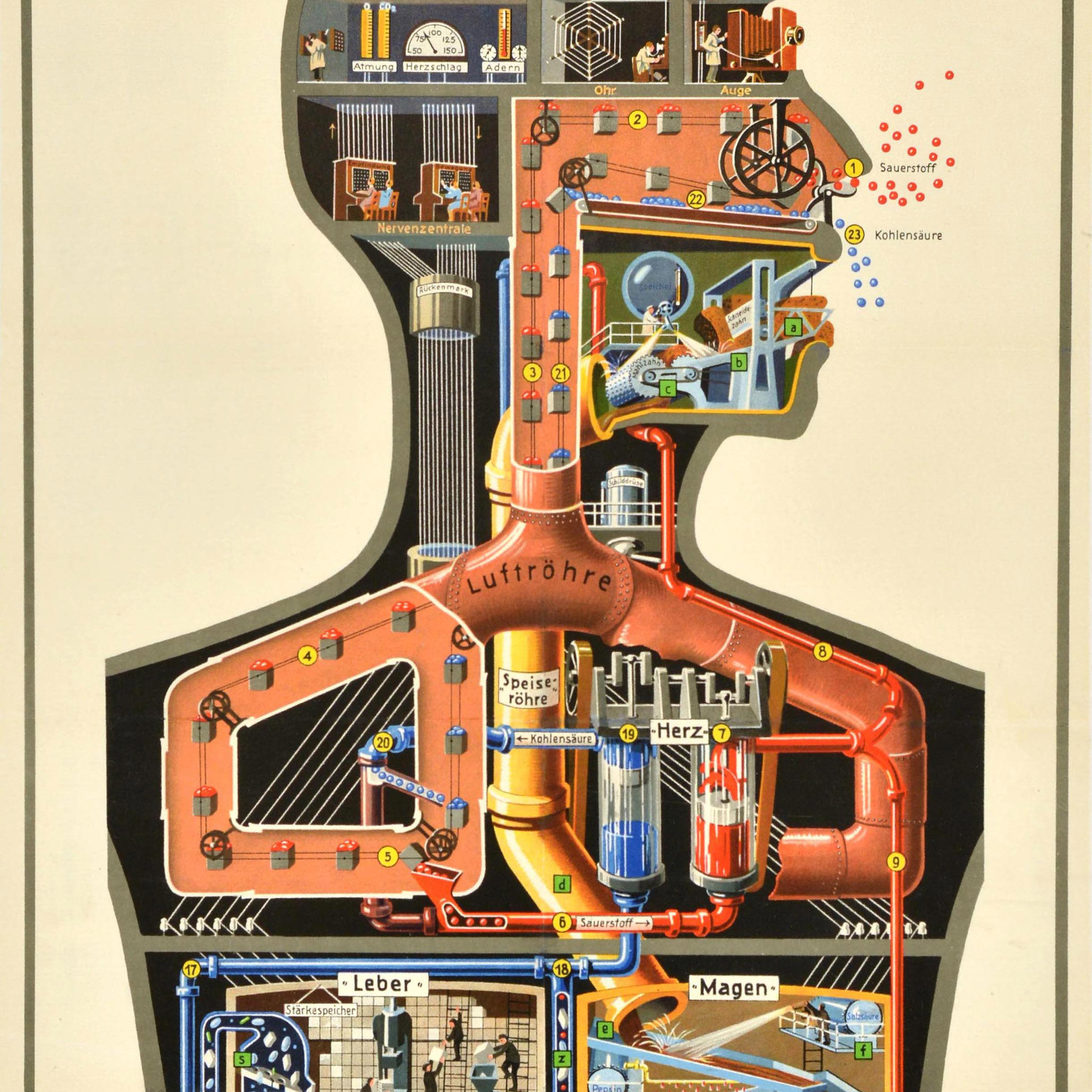 Original Vintage Poster Mann als Industriepalast Körper Steampunk Fritz Kahn (Deutsch) im Angebot