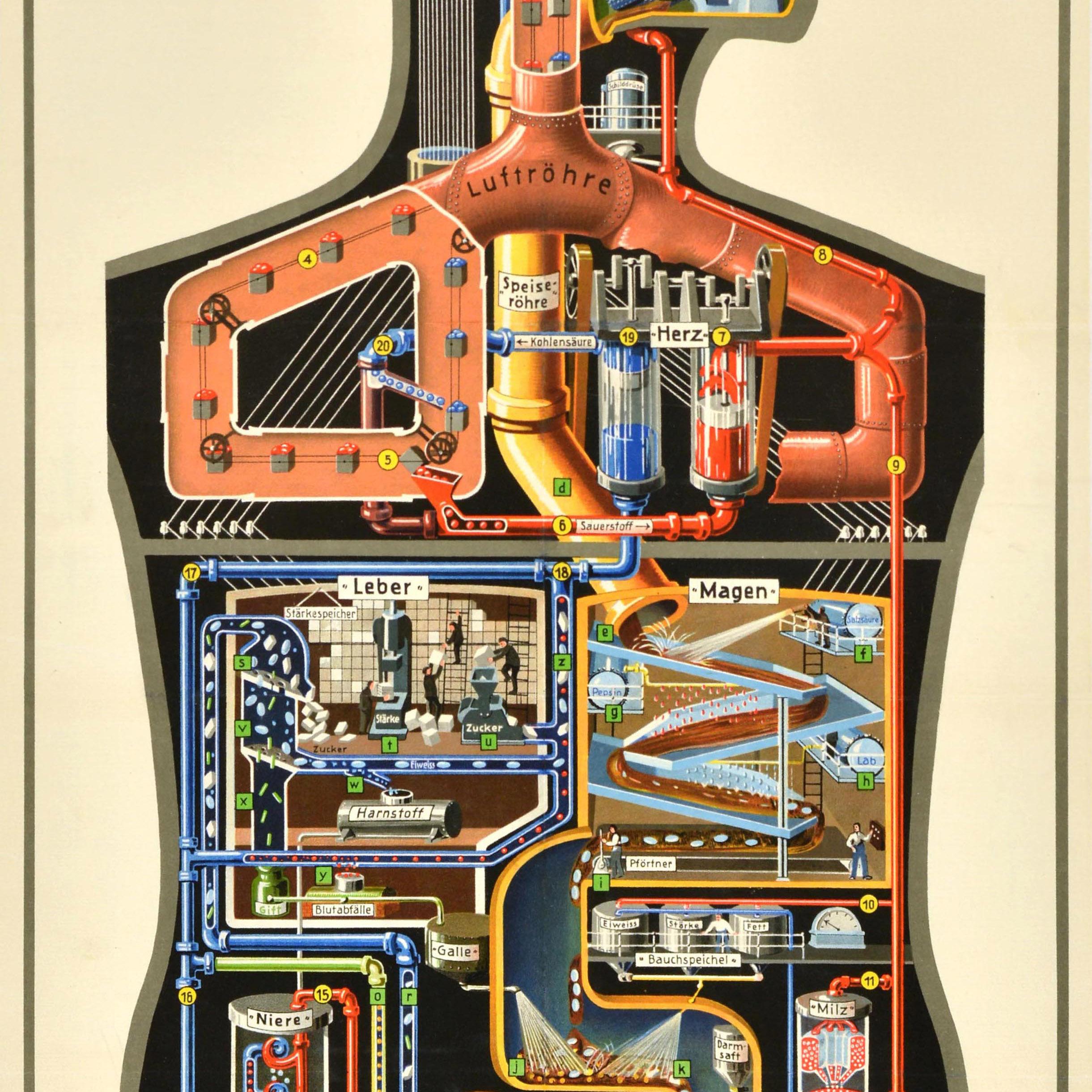 Original Vintage Poster Mann als Industriepalast Körper Steampunk Fritz Kahn im Zustand „Gut“ im Angebot in London, GB