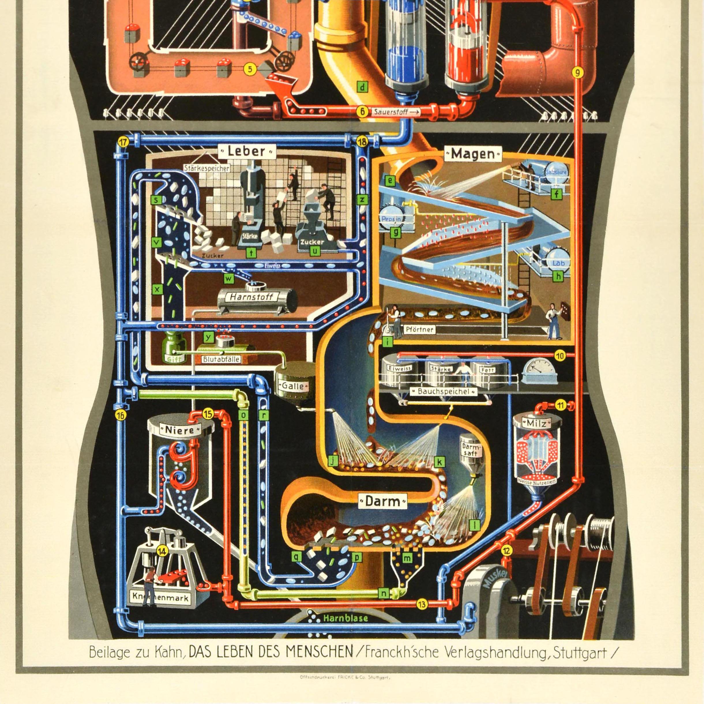 Original Vintage Poster Mann als Industriepalast Körper Steampunk Fritz Kahn (Frühes 20. Jahrhundert) im Angebot