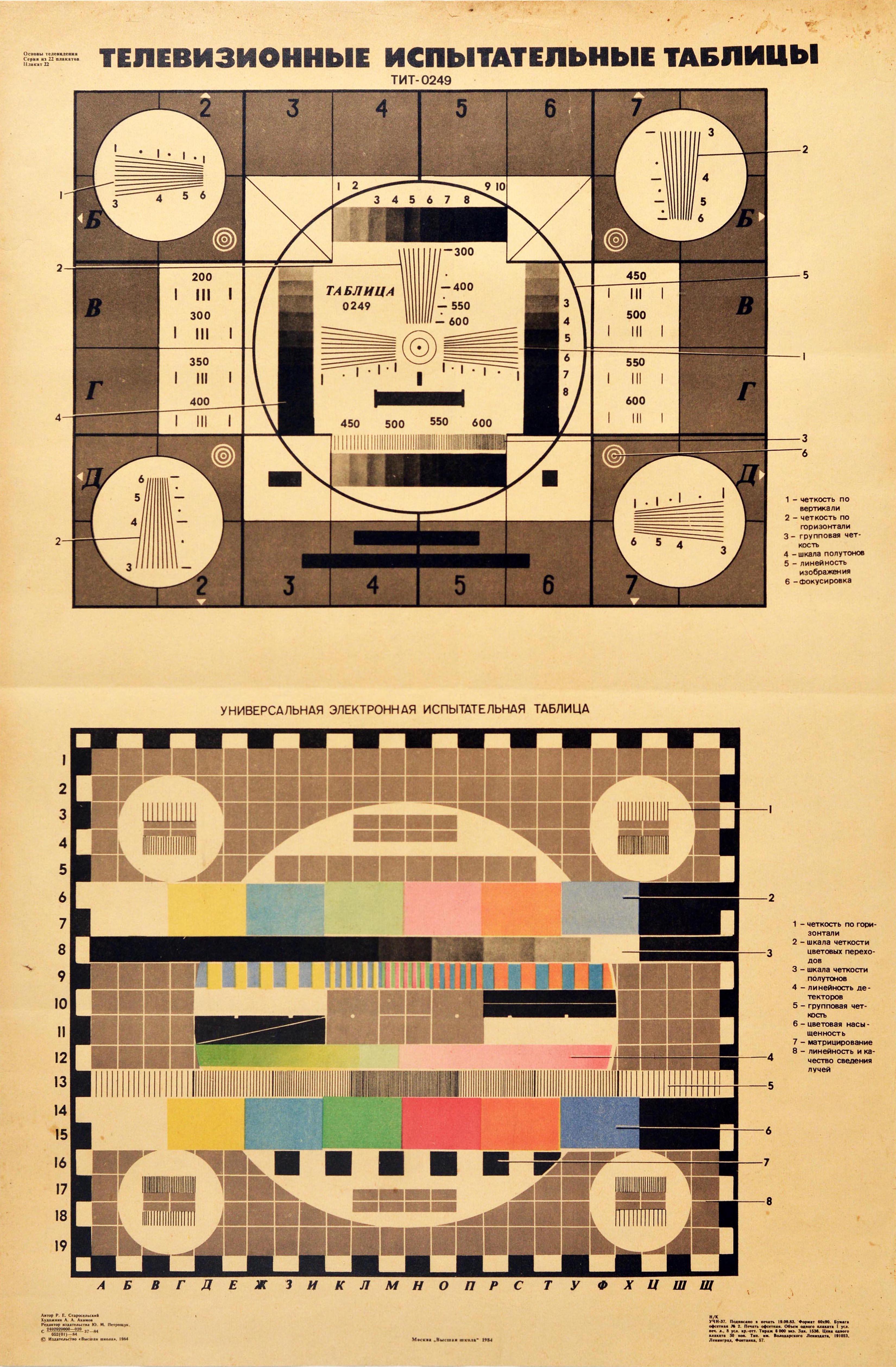 Original vintage Soviet poster featuring two television test cards featuring patterns composed of squares and circles - one in black and white and the other in colour - both with labels indicating the various elements to be tested. Good condition,