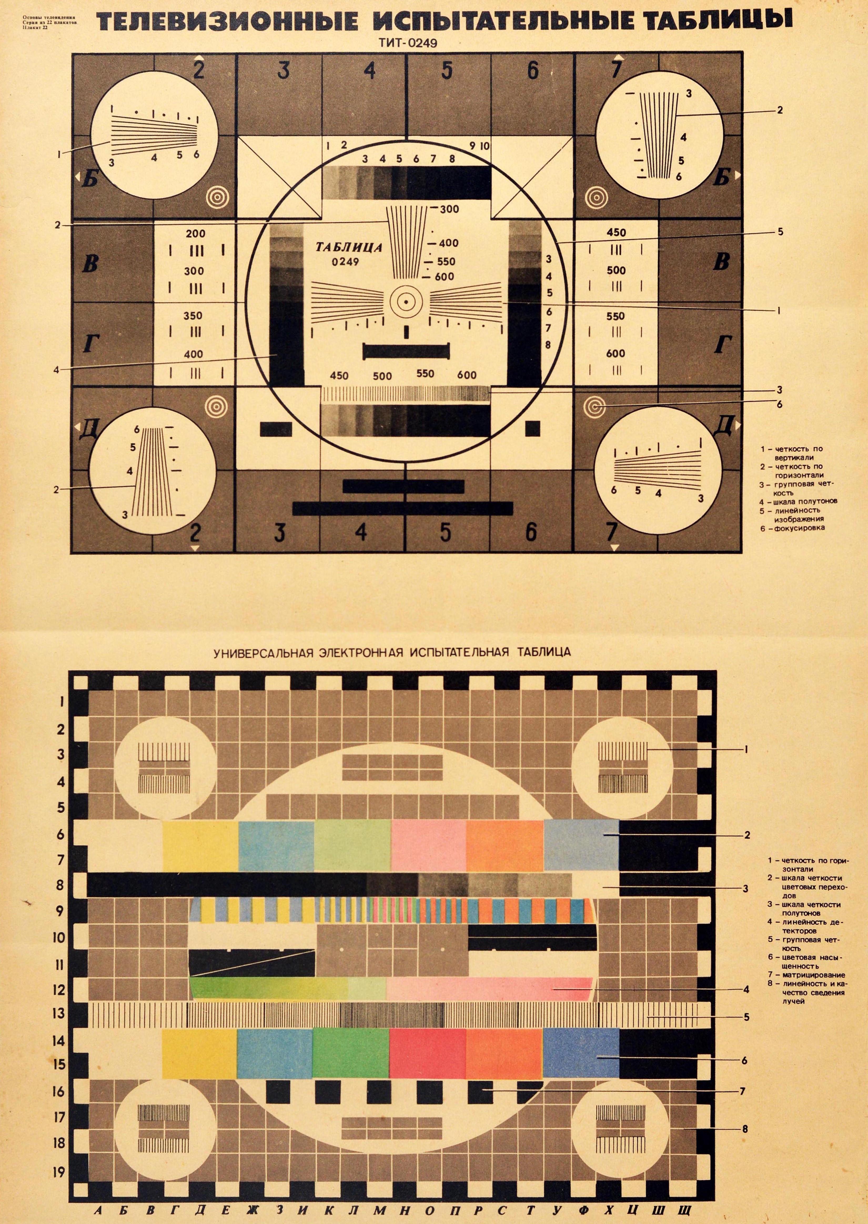 Cartel Original Vintage Televisión Test Card Blanco y Negro Gráficos en Color TV URSS finales del siglo XX