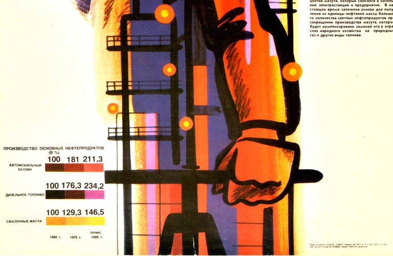 Original Vintage Soviet Propaganda Poster Oil Refinery Industrial Plant Worker at 1stDibs oil