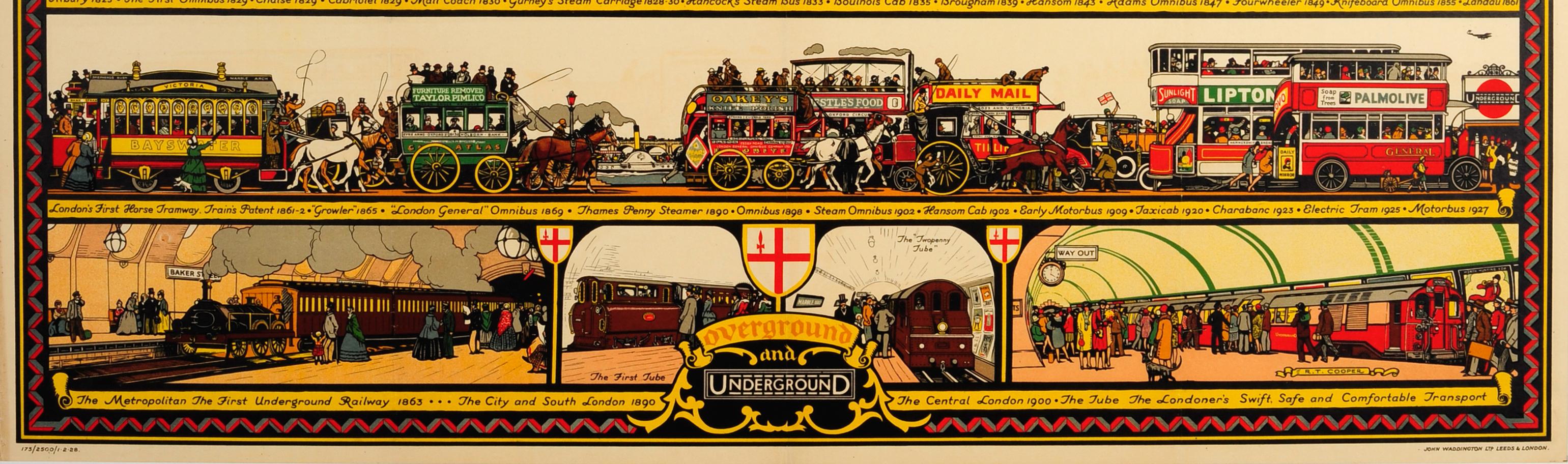 Papier Affiche rétro originale du métro, The Londoner's Transport Throughout The Ages en vente