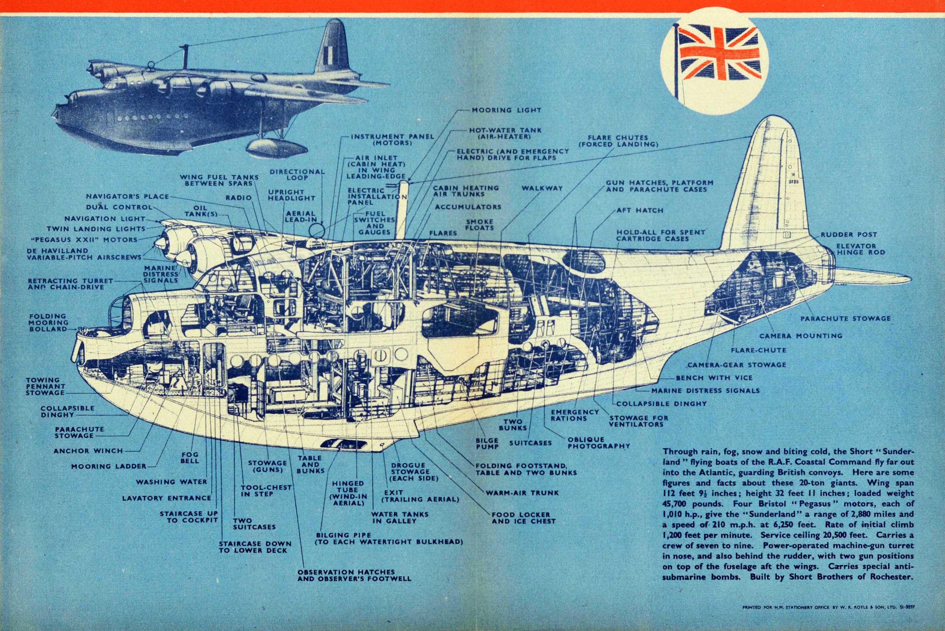 Originalplakat des Zweiten Weltkriegs für den 20-Tonnen-Riesen des Küstenkommandos - ein kurzes Sunderland-Flugboot mit einem kommentierten technischen Ausschnitt des Flugzeugs, der die Details innen und außen zeigt, mit einer Union-Jack-Flagge