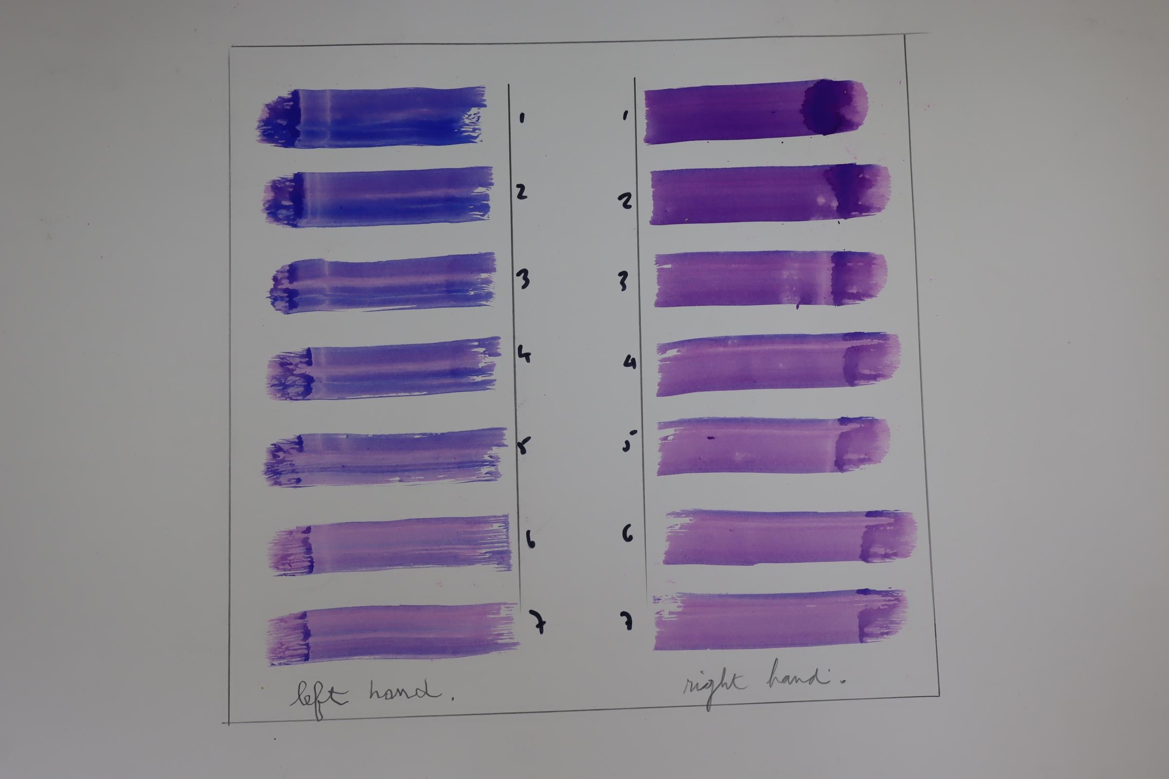 Œuvre (aquarelle) sur papier par

Osvaldo Romberg( 1938-2019)

Argentine

Il était connu pour ses recherches didactiques sur la classification des couleurs.

Cette œuvre sur papier mesure 55*74 cm.
L'œuvre elle-même : 34*33 cm

signé et daté au