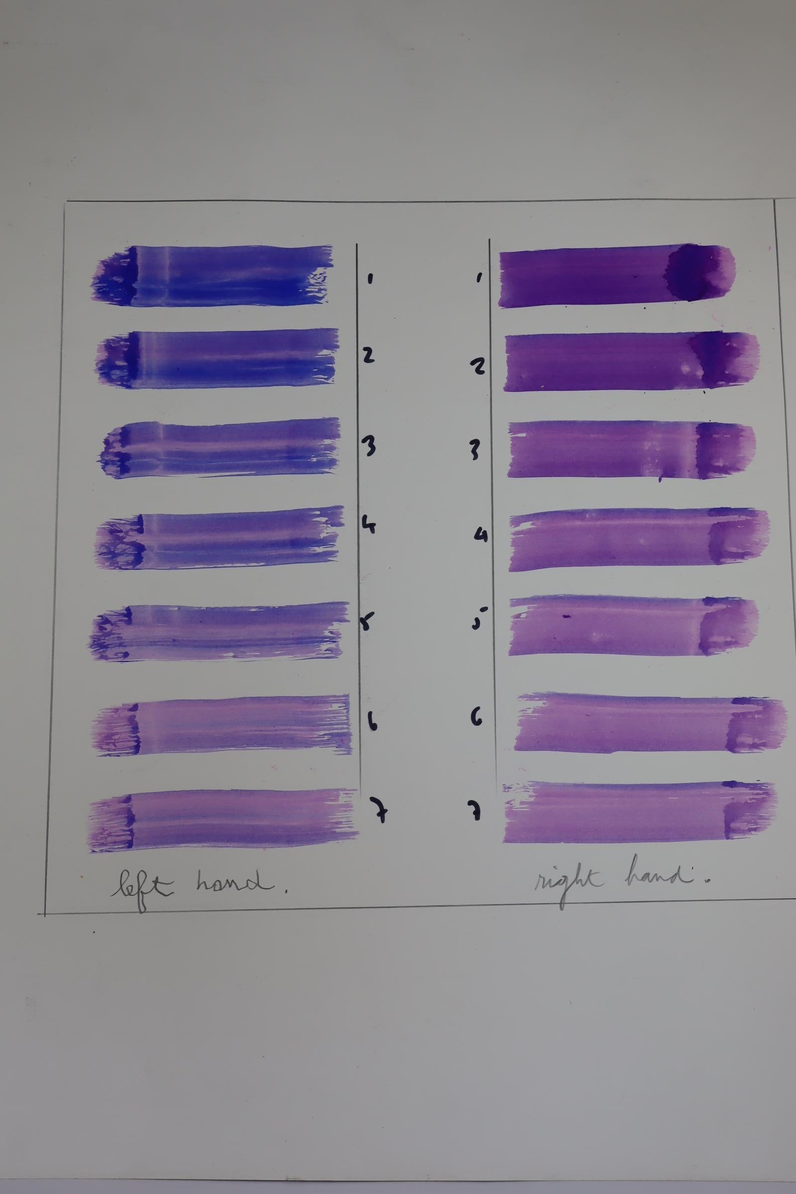 Postmoderne Osvaldo Romberg : aquarelle sur papier, étude didactique de la classifiation des couleurs en vente