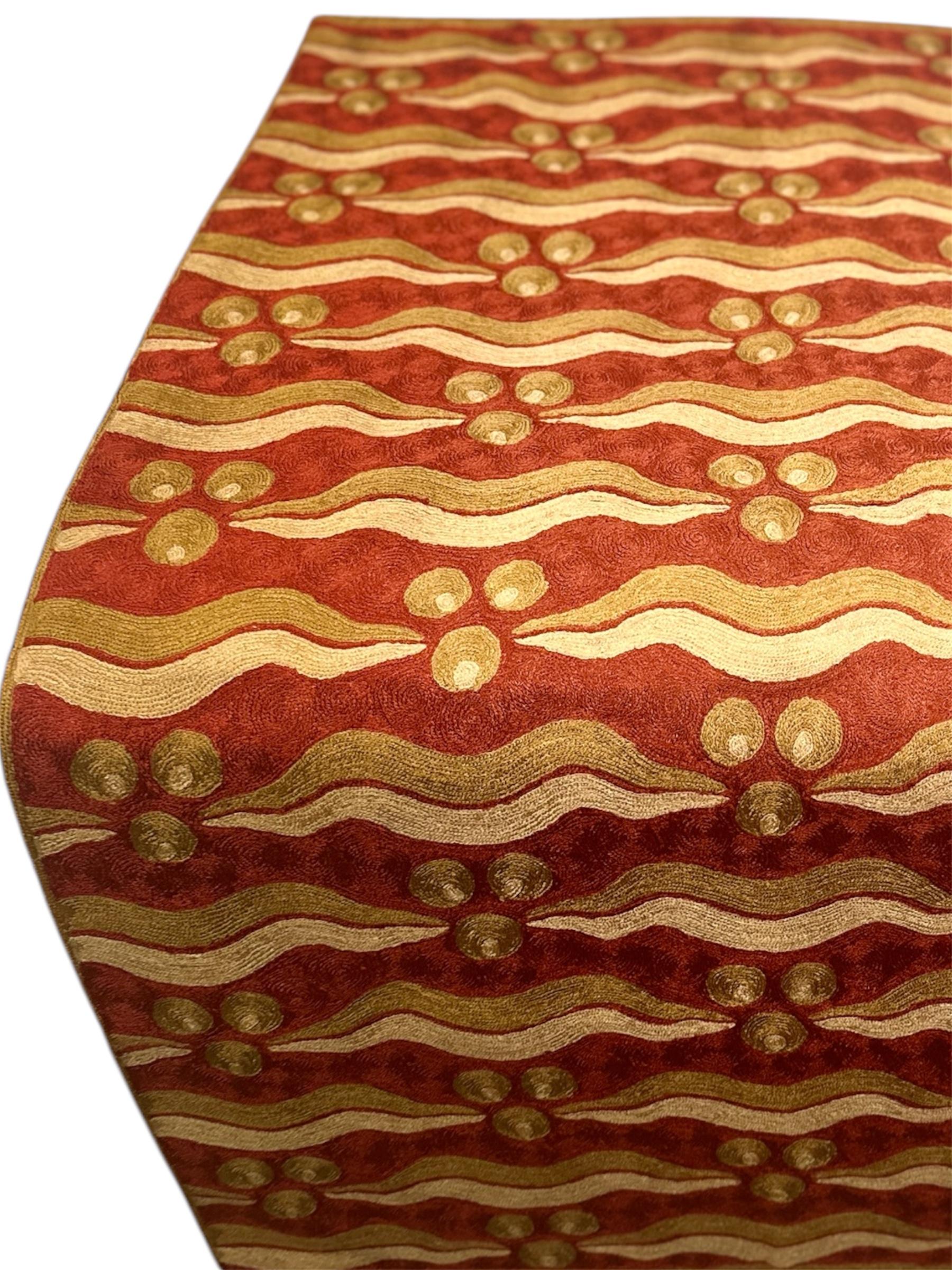 Ottoman Chintamani Motif Silk Hand-Embroidered Suzani Carpet

Step into a world of imperial grandeur with our Ottoman Chintamani Motif Silk Hand-Embroidered Suzani Carpet, a masterpiece of craftsmanship and heritage. Inspired by the rich artistic