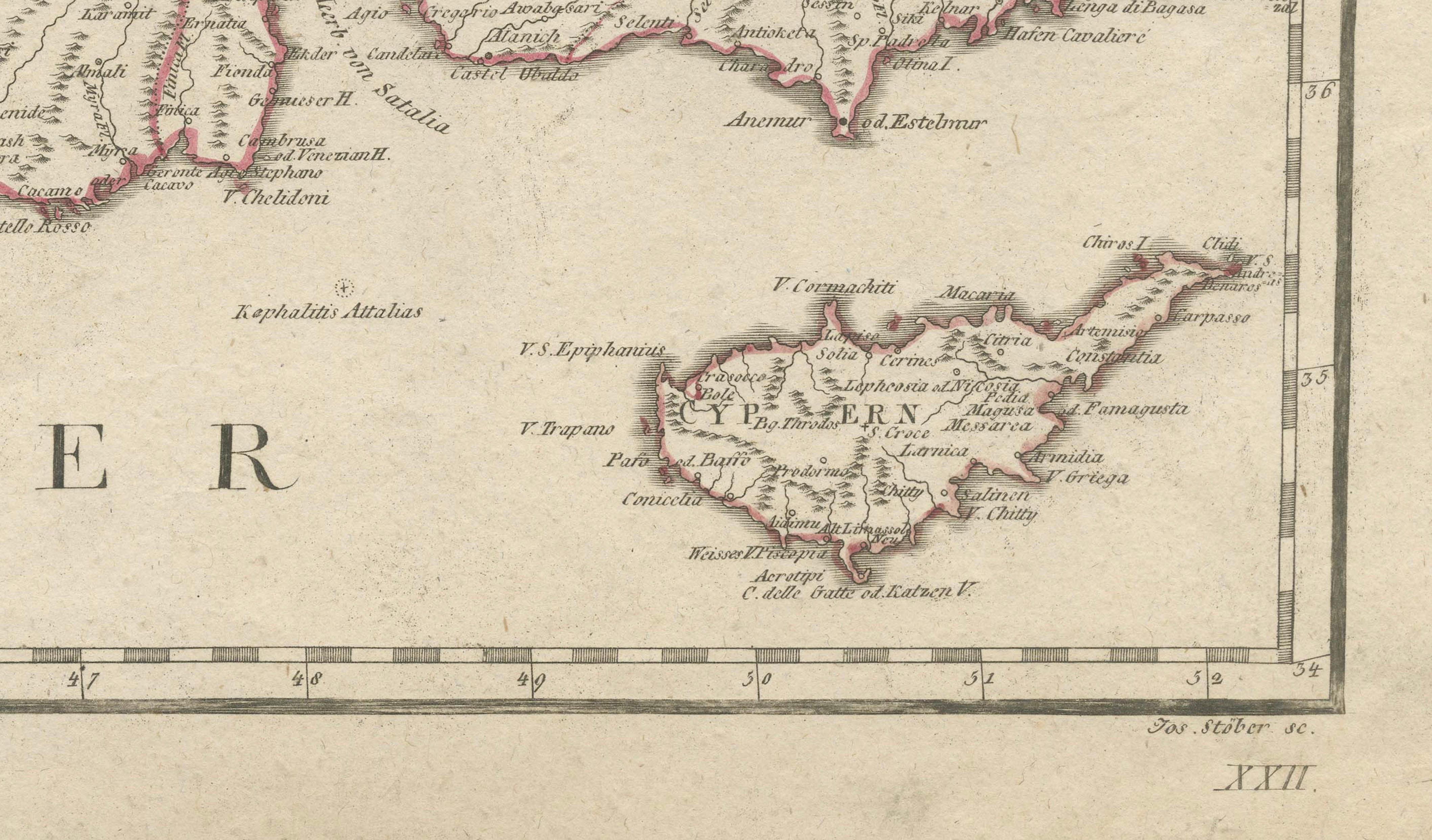 Engraved Ottoman Empire in Europe – Antique Map by Reilly, Vienna, 1796 For Sale