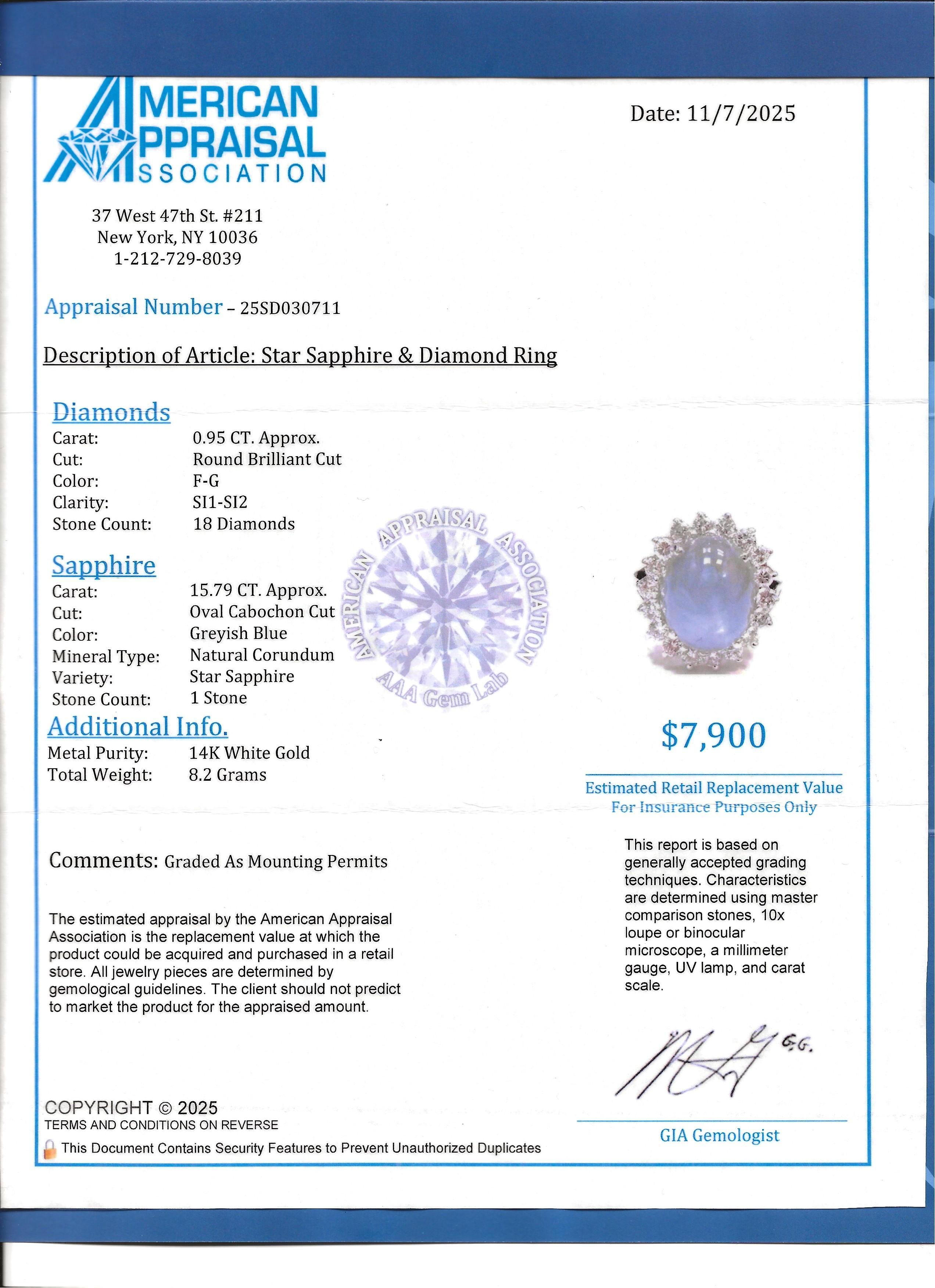 Anello cocktail con zaffiro ovale cabochon e diamante a raggiera in oro bianco 18 carati in vendita 5