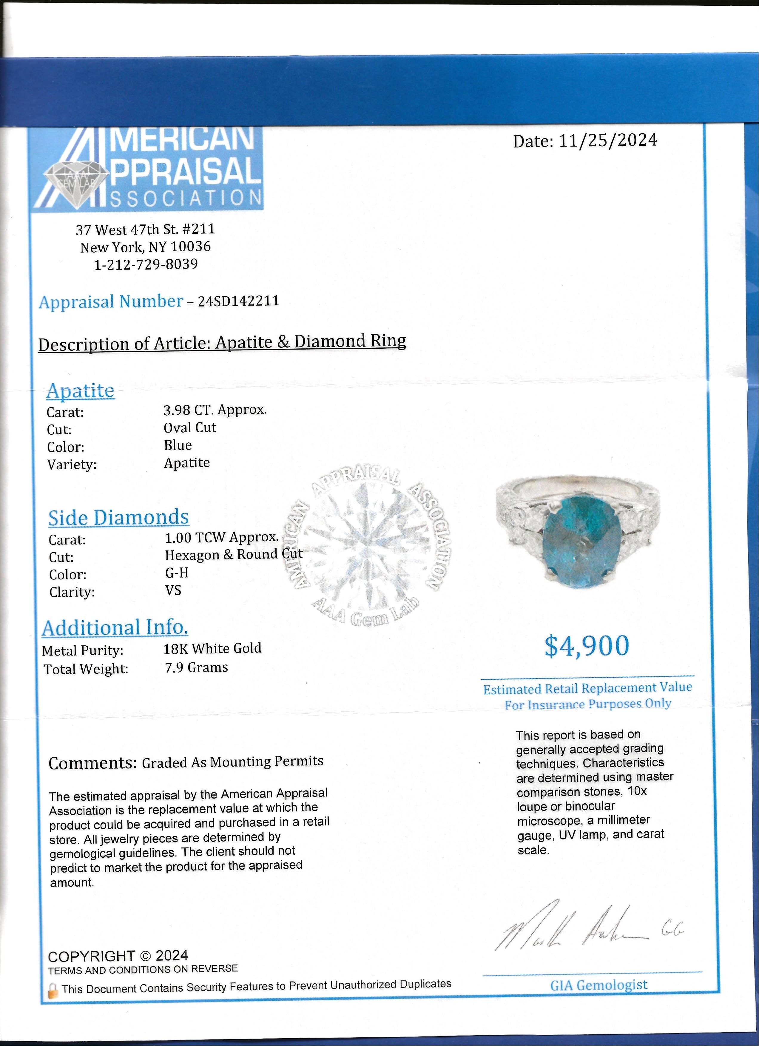 Oval Cut Blue Apatite Ornate Cocktail Ring with Diamonds in 18 Karat White Gold For Sale 8