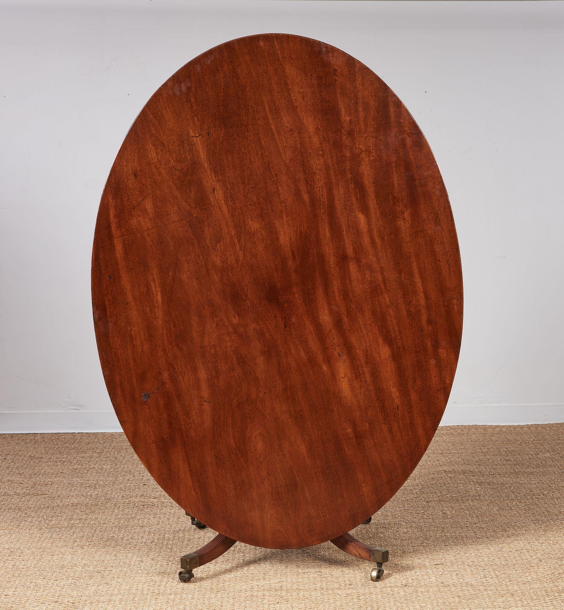 English Oval George III Breakfast Table For Sale