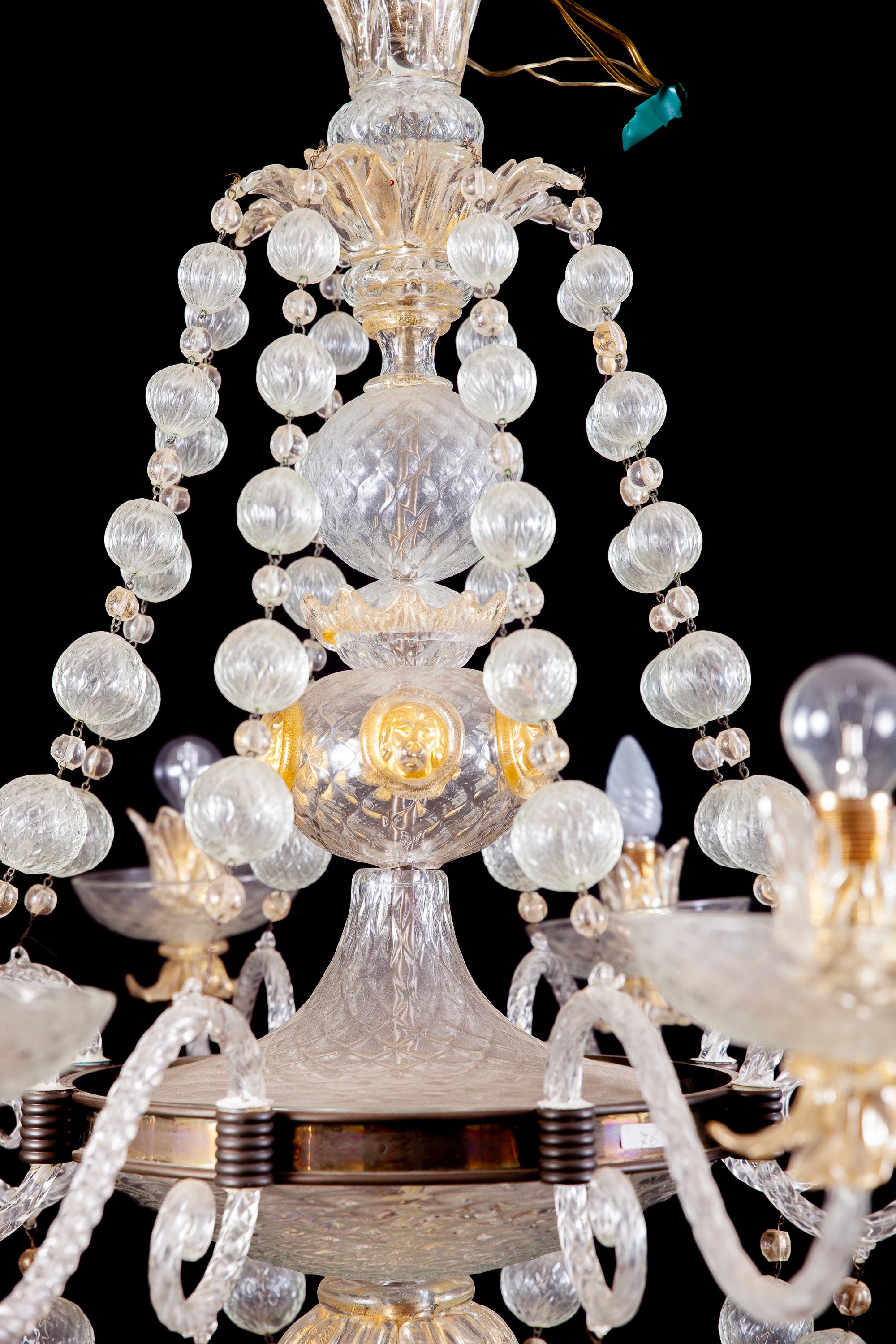 Overwhelming Murano Glass Chandelier by Barovier & Toso, 1960 7