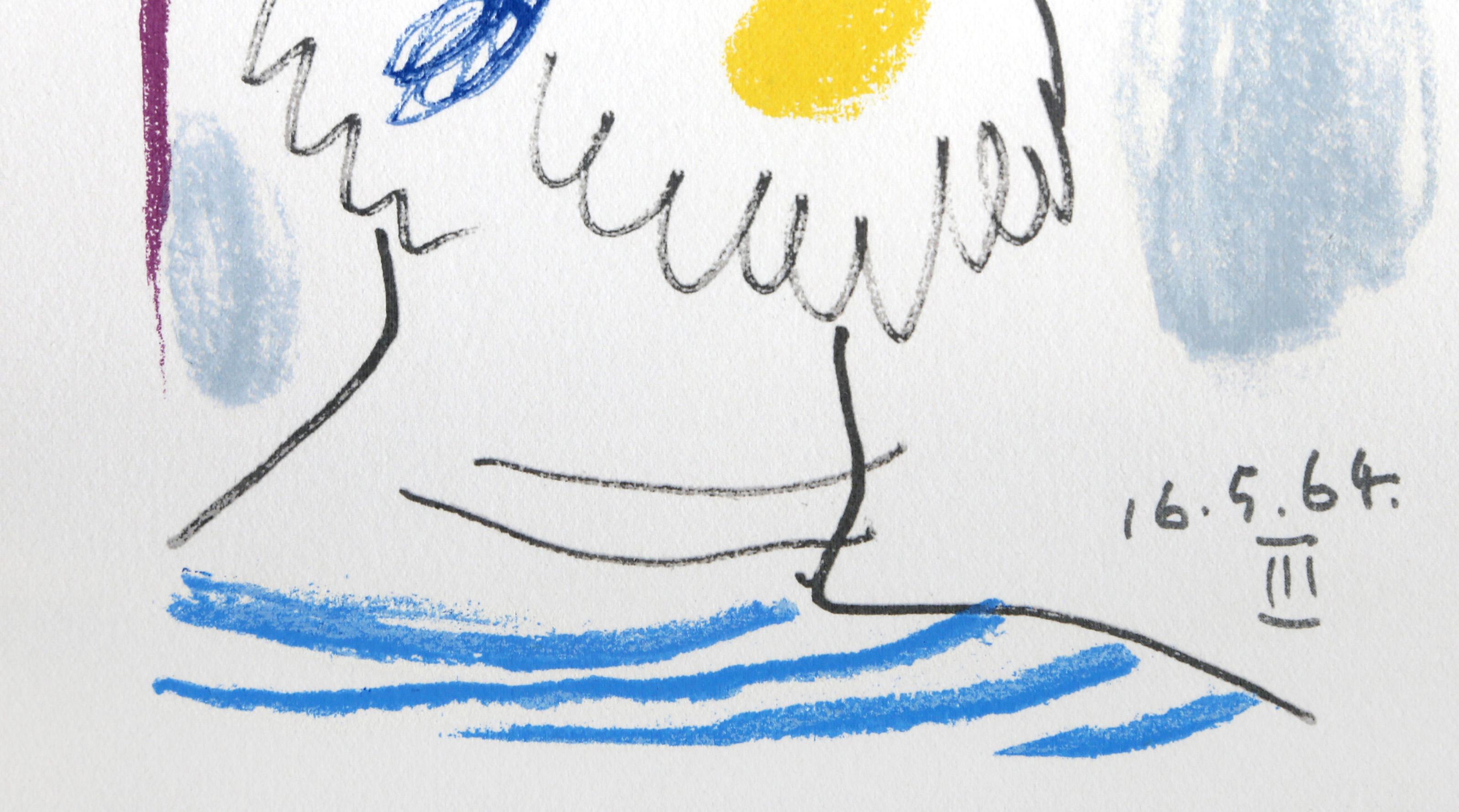 Profile III from 