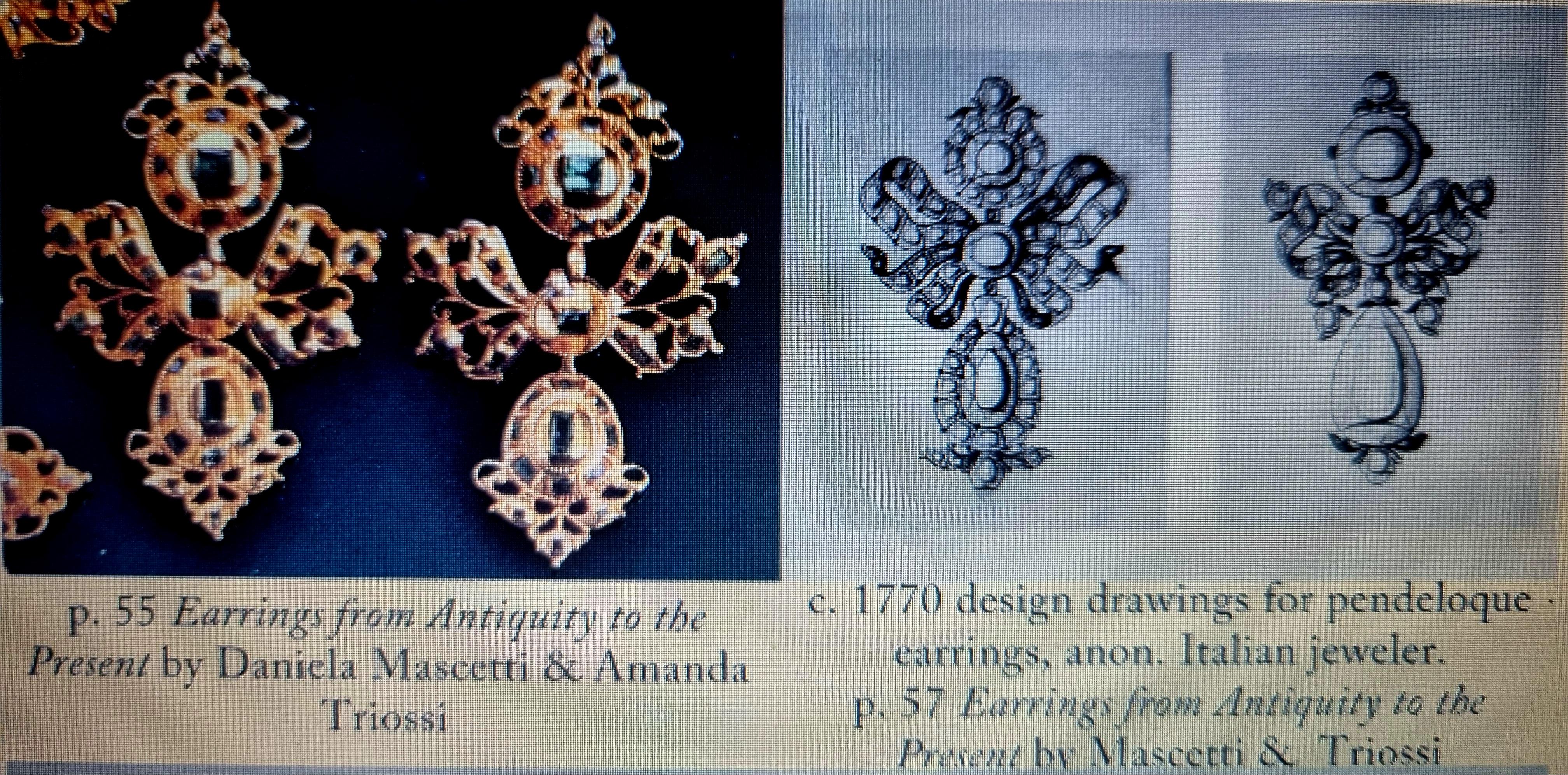 Pair 18th Century Spanish Rose-Cut Diamond and  18 K Gold Earring - Wearable Art For Sale 7