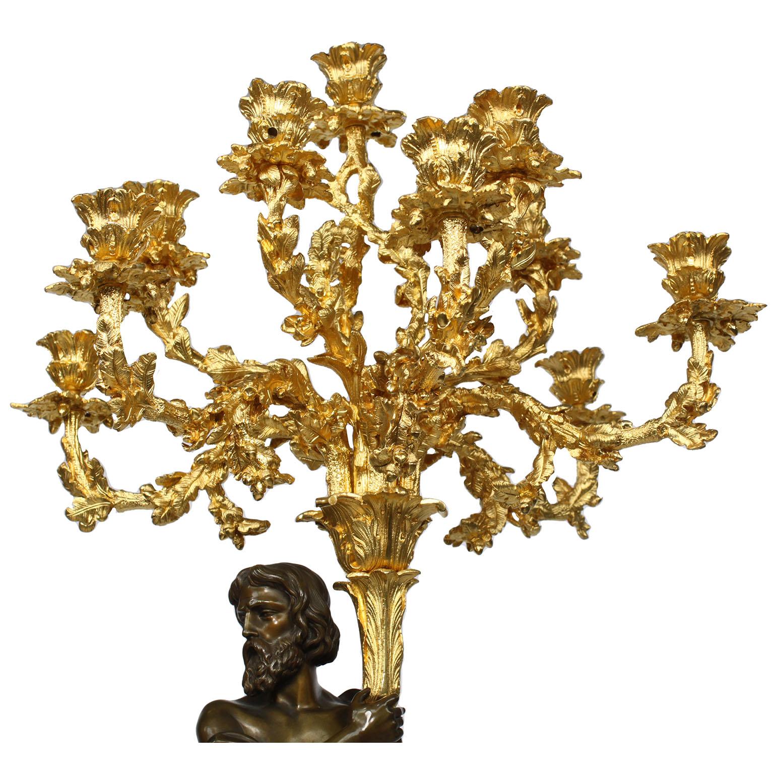 Pair French 19th Century Neoclassical Style Figural Candelabra by Henri Picard For Sale 7