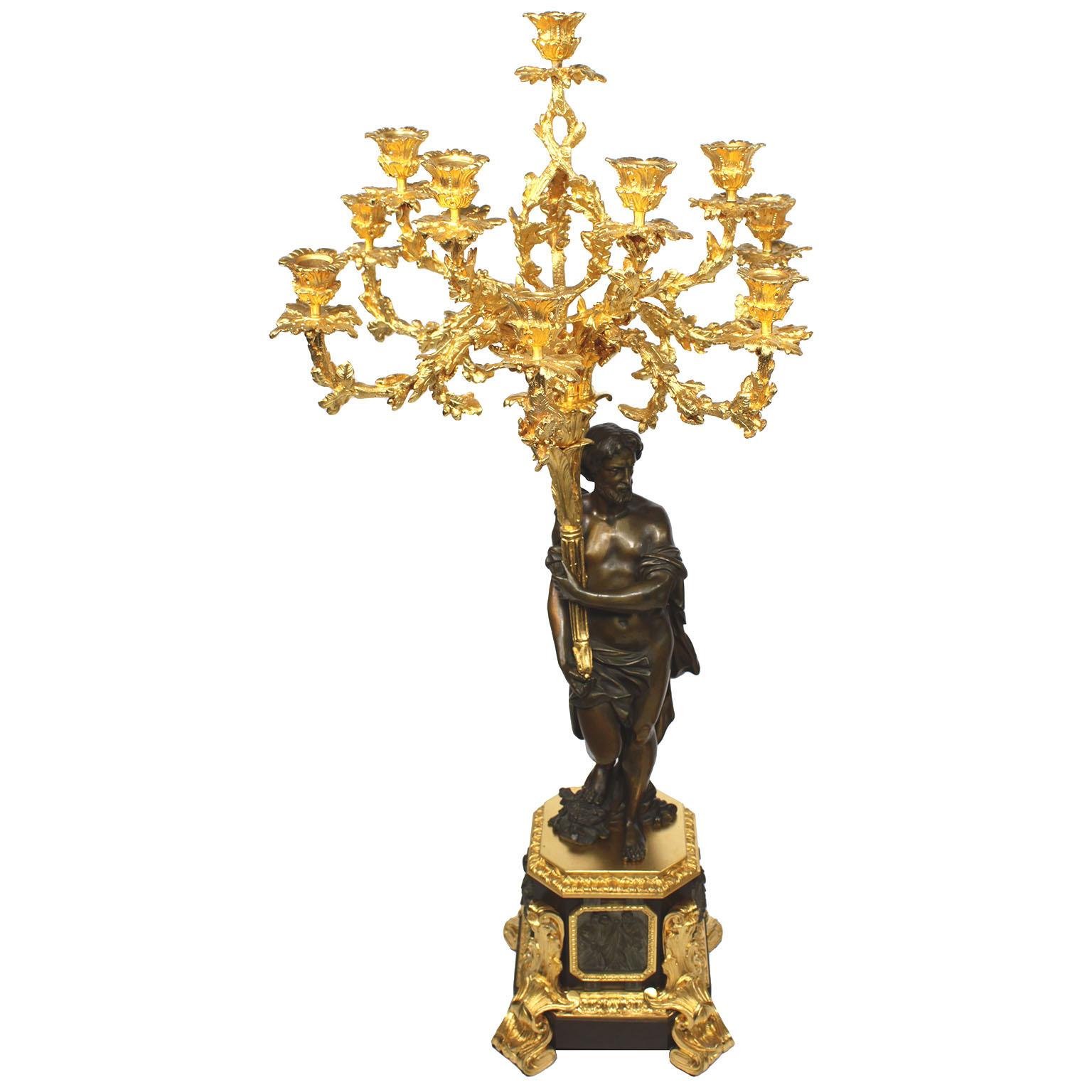 Ormolu Pair French 19th Century Neoclassical Style Figural Candelabra by Henri Picard For Sale