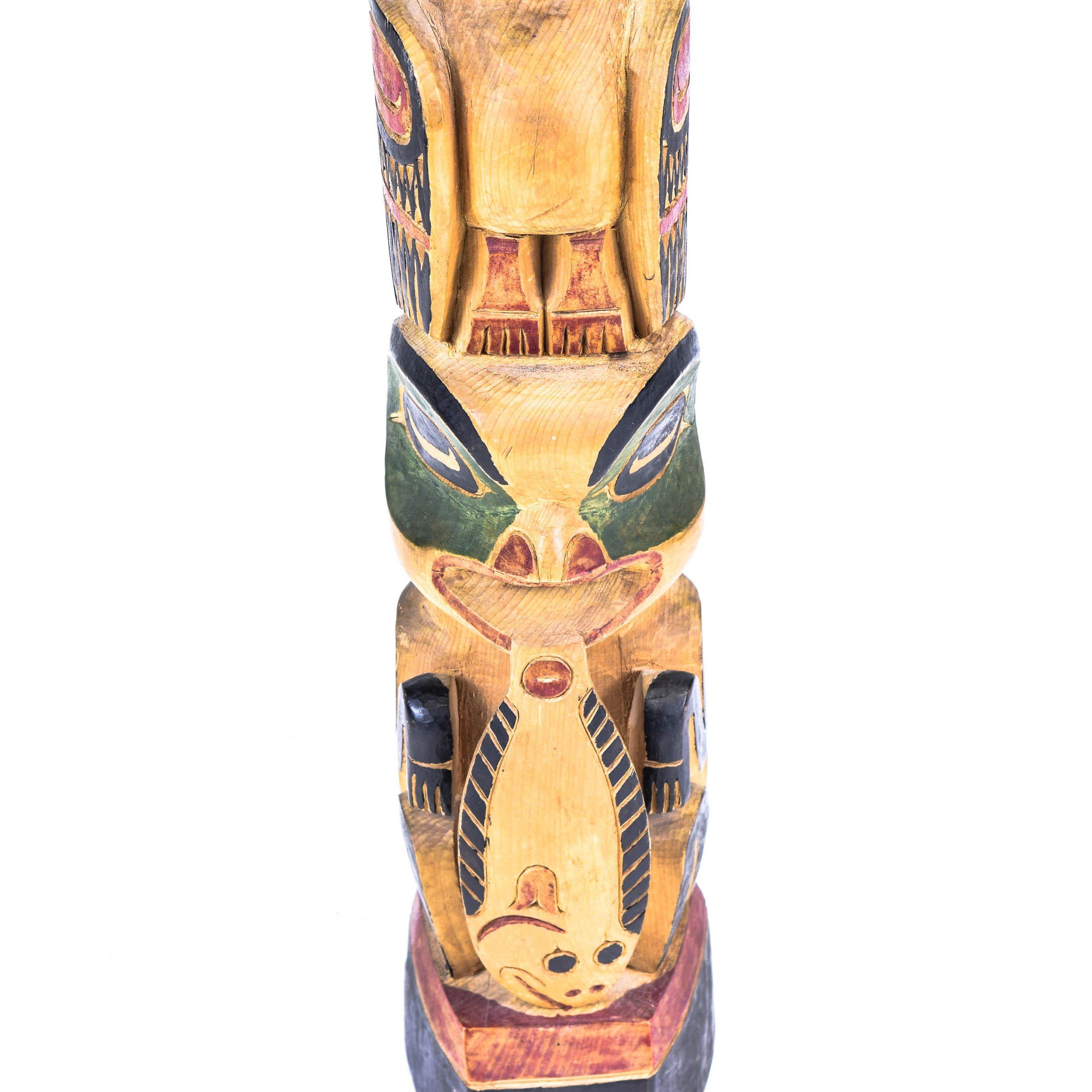 tlingit totem pole animal meanings