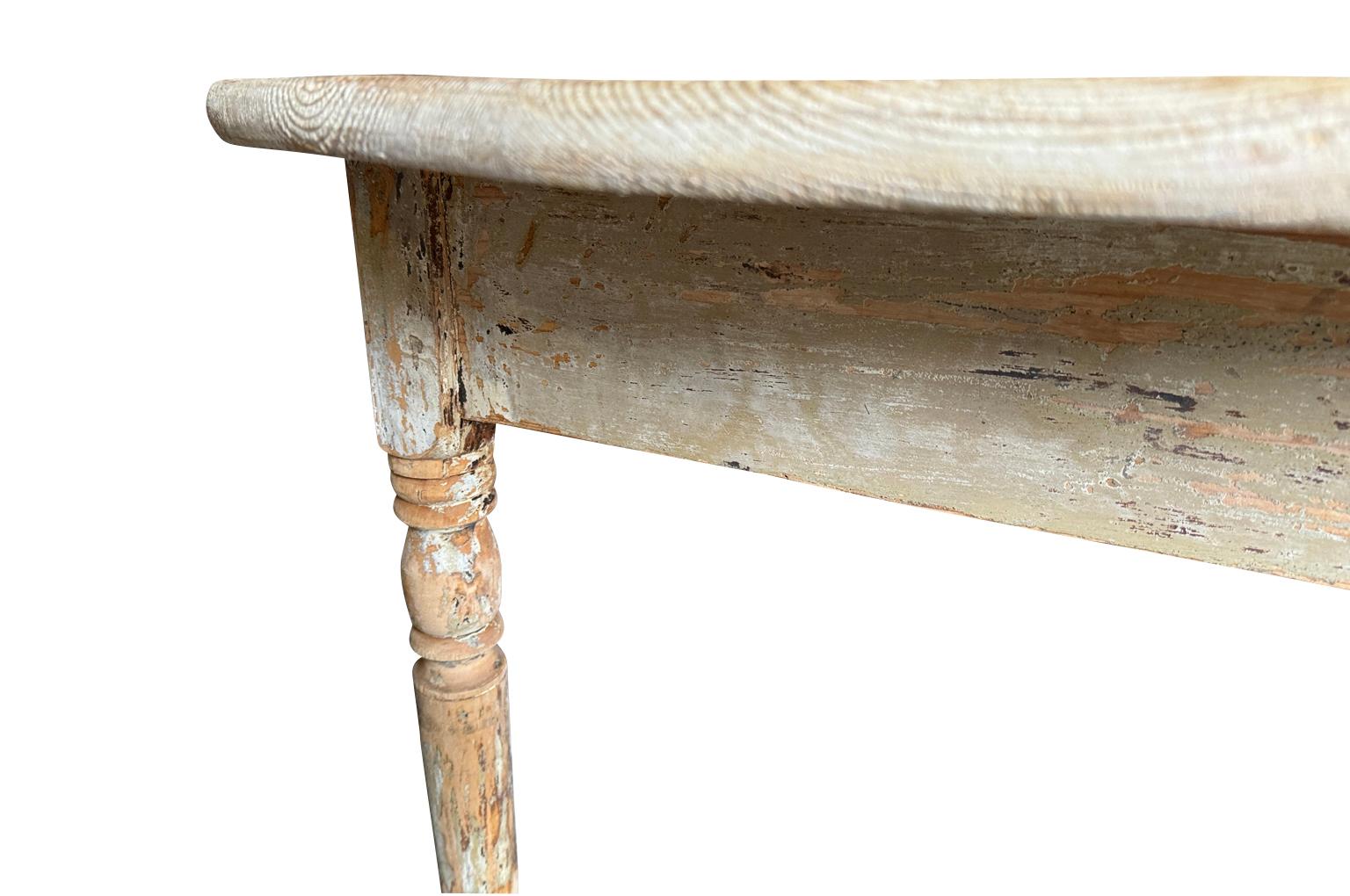 Pair Of 19th Century Swedish Demi Lune Console Tables For Sale 3