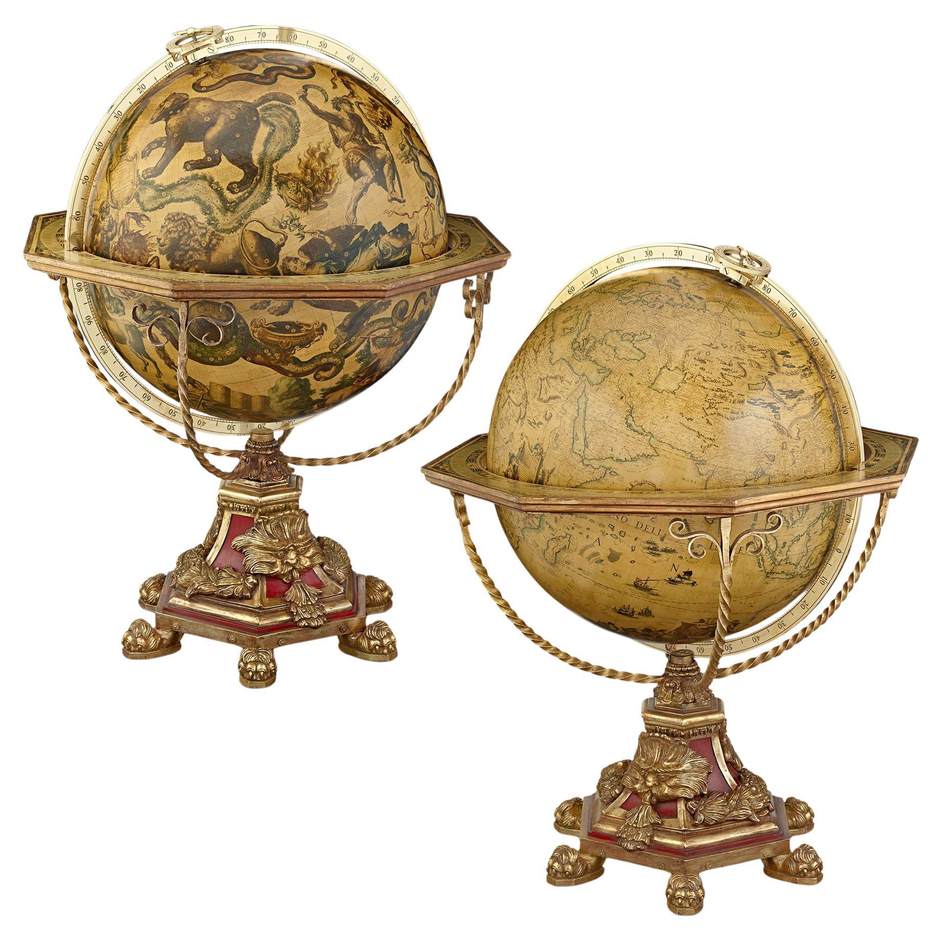 What is part of the celestial globe?