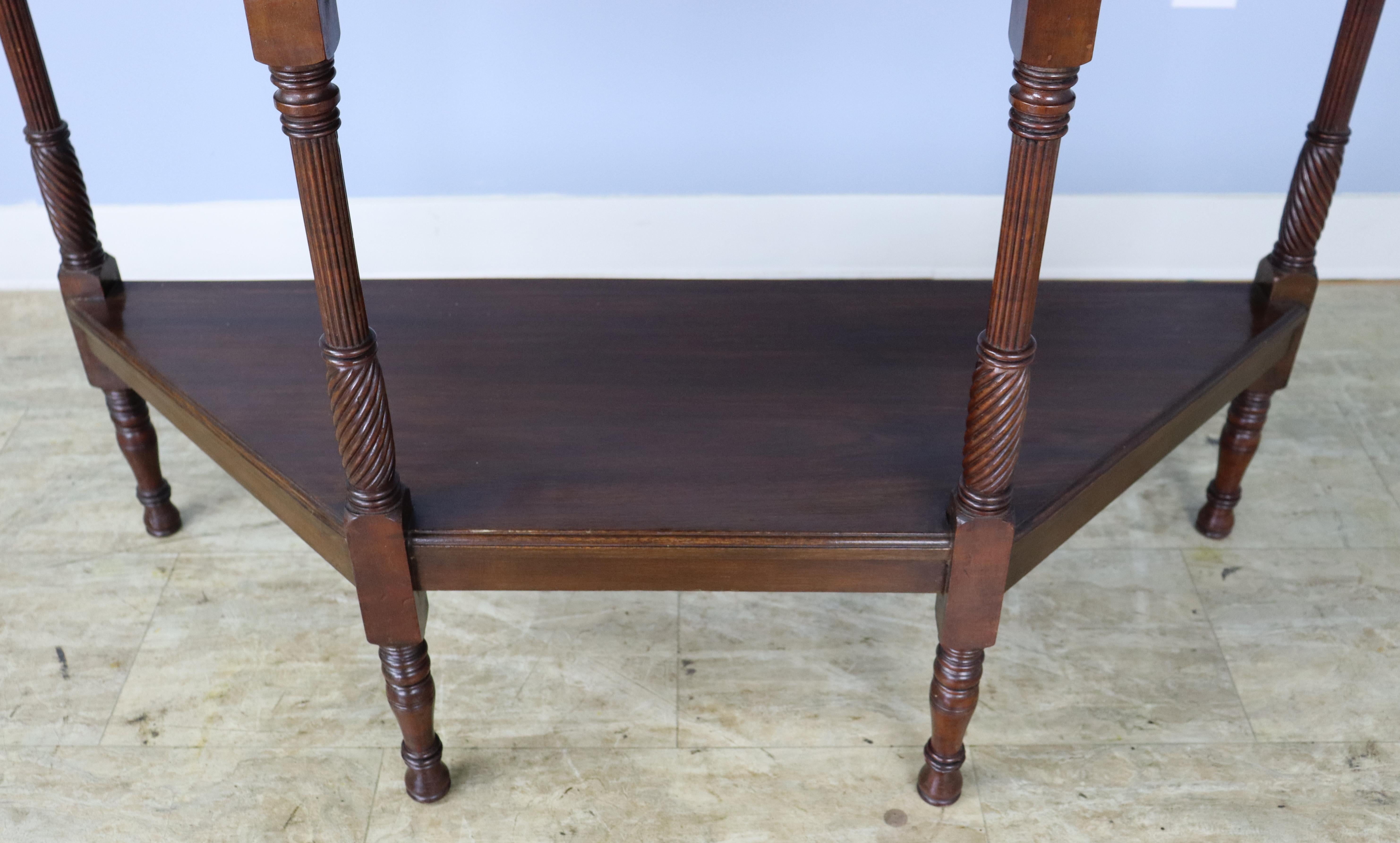 Pair of Antique English Mahogany Console Tables 6